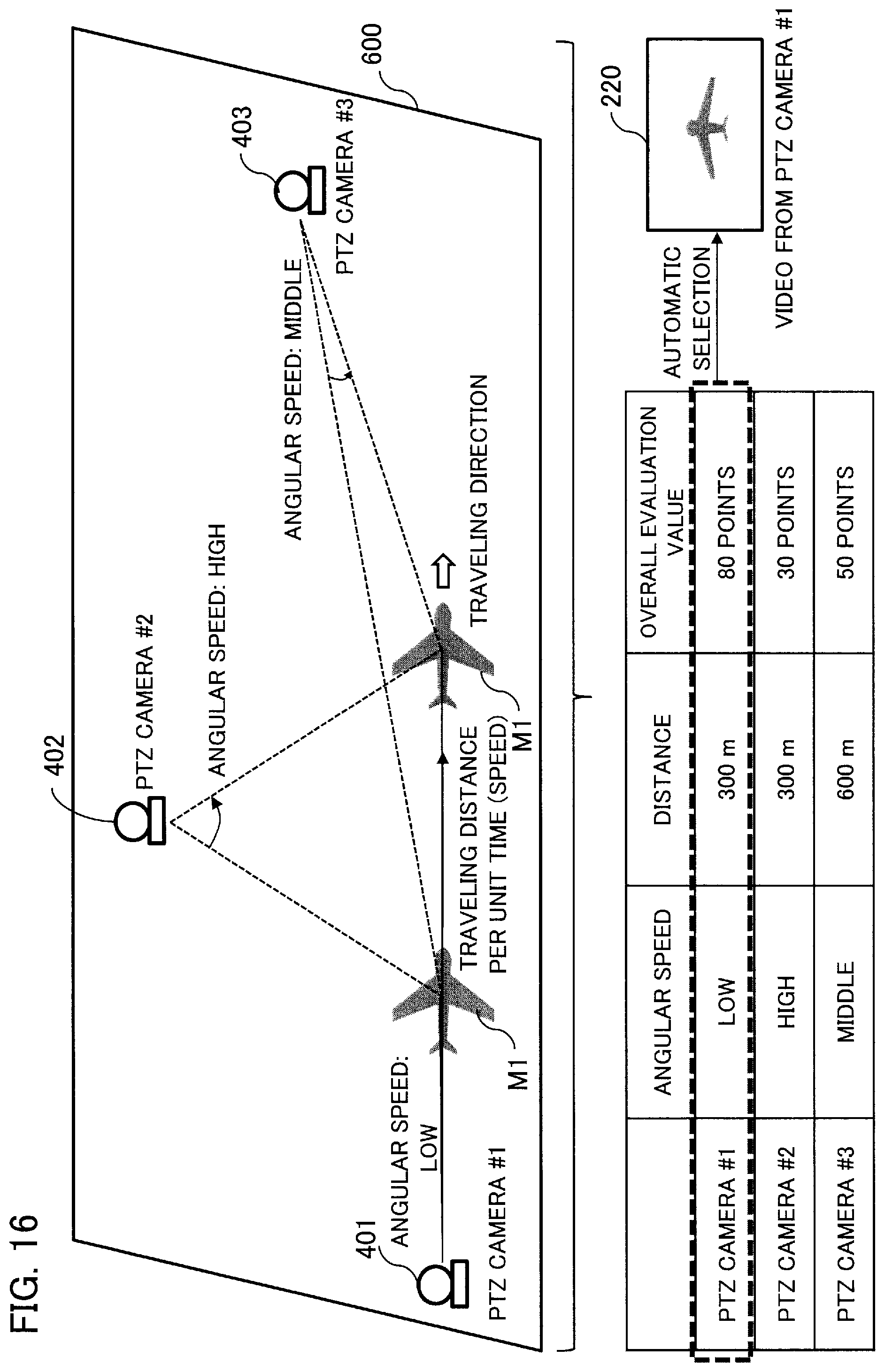 Patent US12592078 Figure 16 – Video monitoring device, video monitoring system, video monitoring method, and storage medium storing video monitoring program