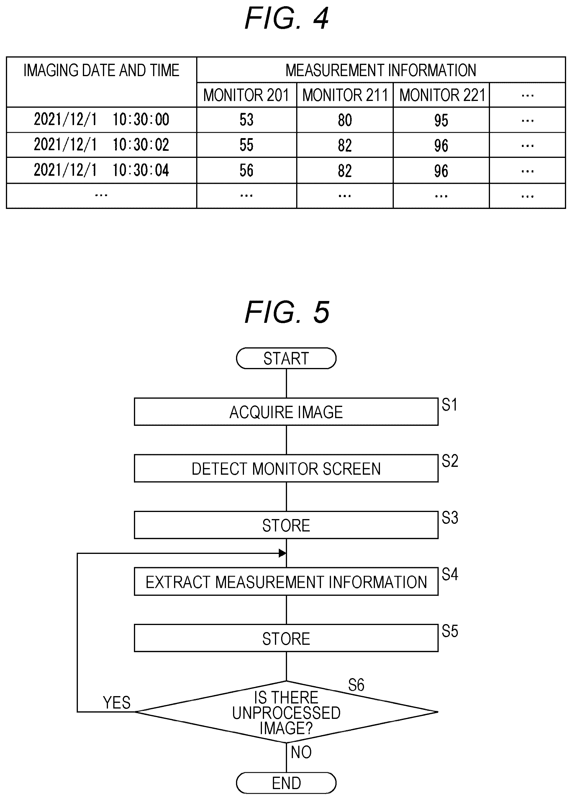 Patent US12592079 Figure 3 – Program, information processing device, information processing system, and information processing method