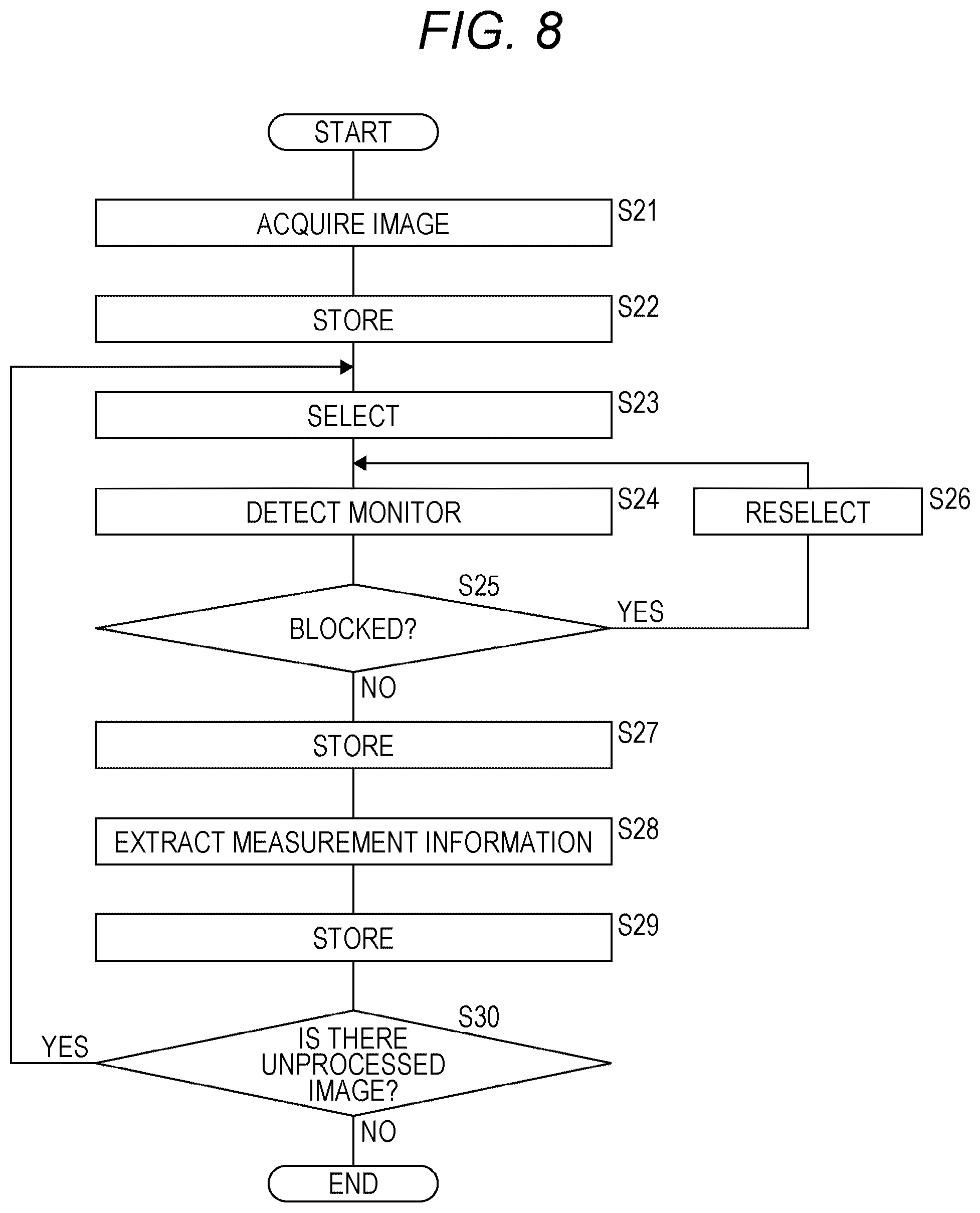 Patent US12592079 Figure 5 – Program, information processing device, information processing system, and information processing method