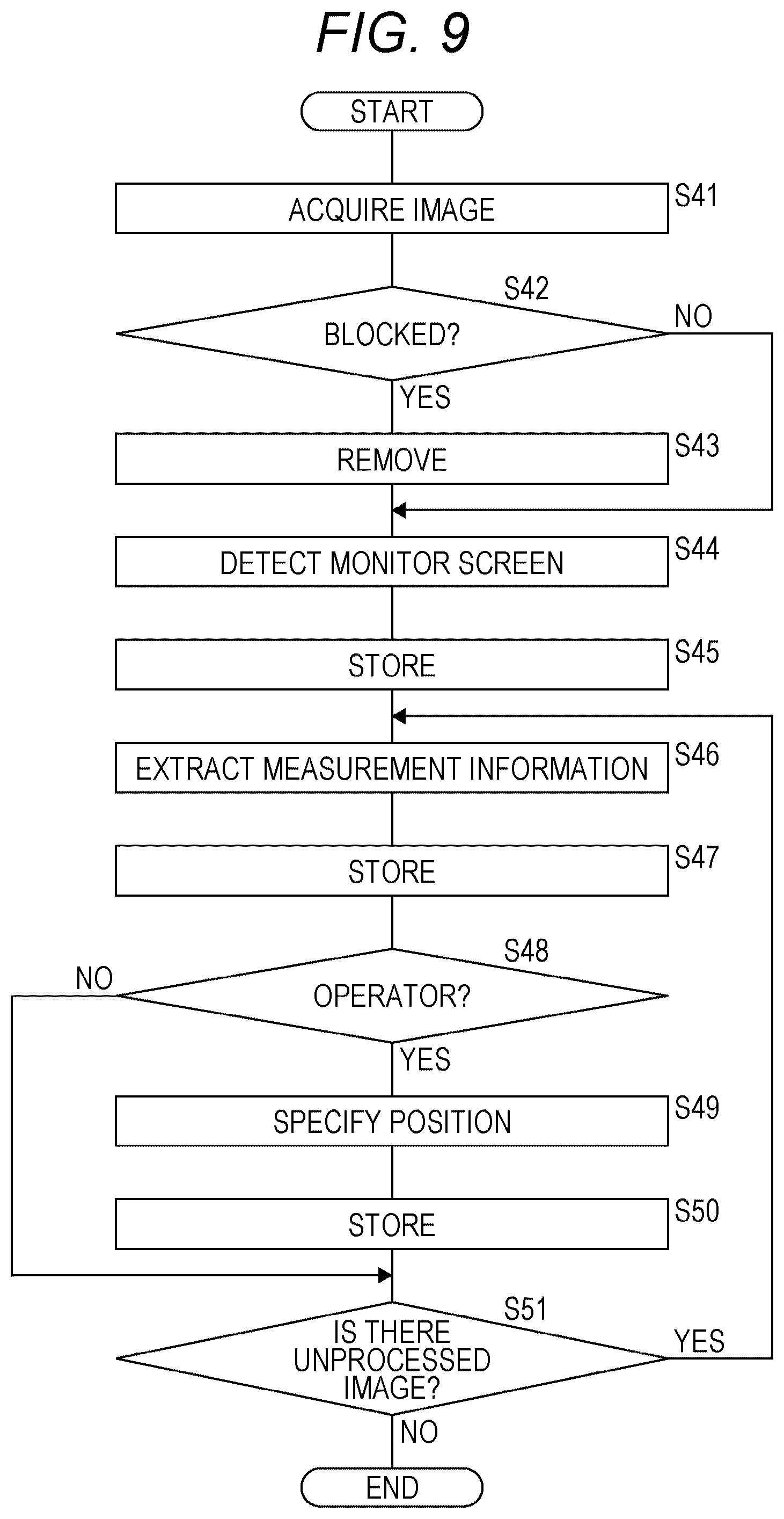 Patent US12592079 Figure 6 – Program, information processing device, information processing system, and information processing method