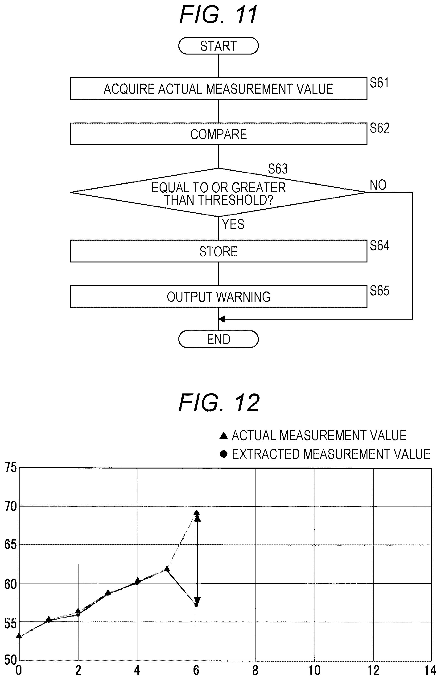 Patent US12592079 Figure 8 – Program, information processing device, information processing system, and information processing method