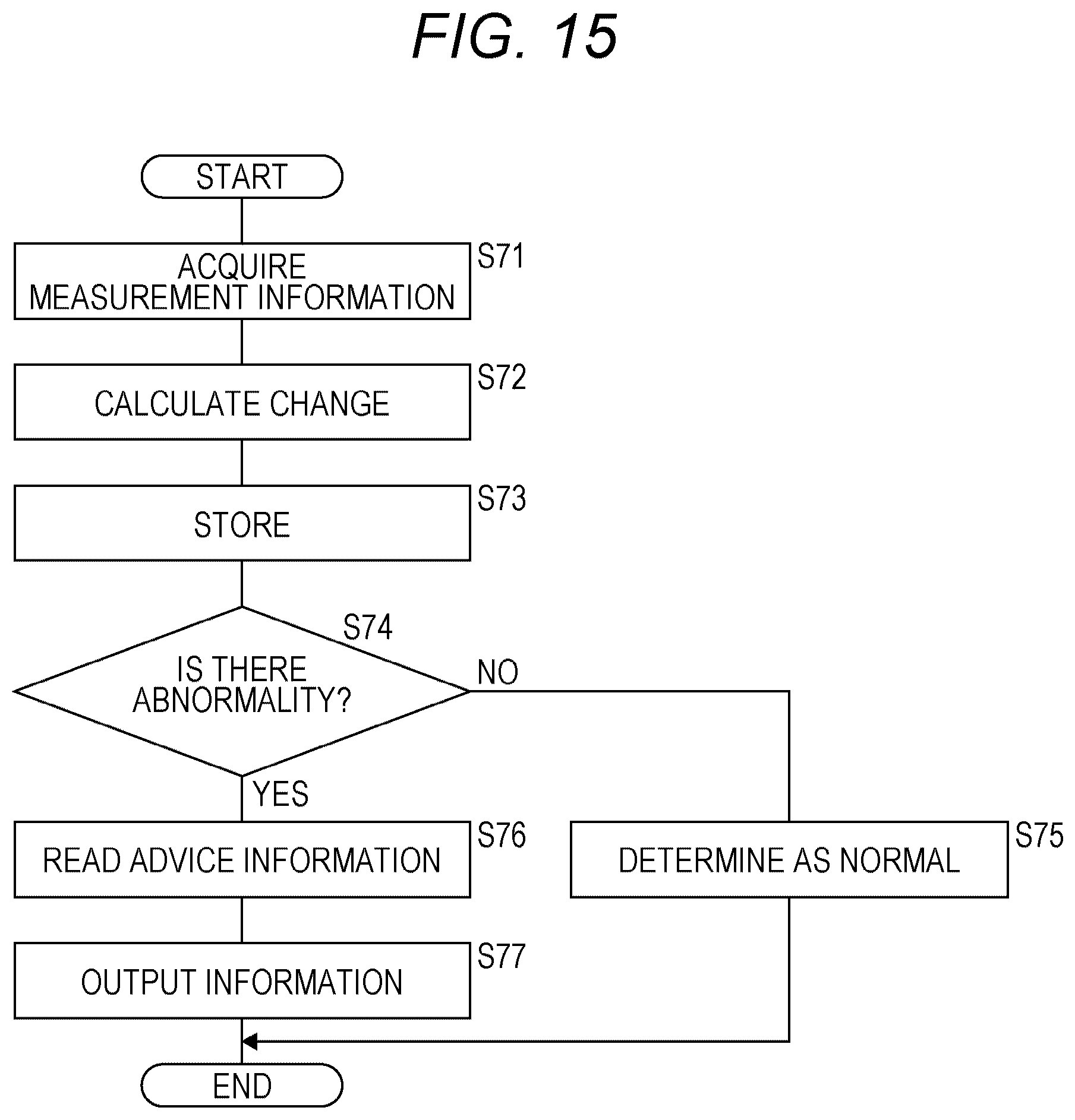 Patent US12592079 Figure 10 – Program, information processing device, information processing system, and information processing method