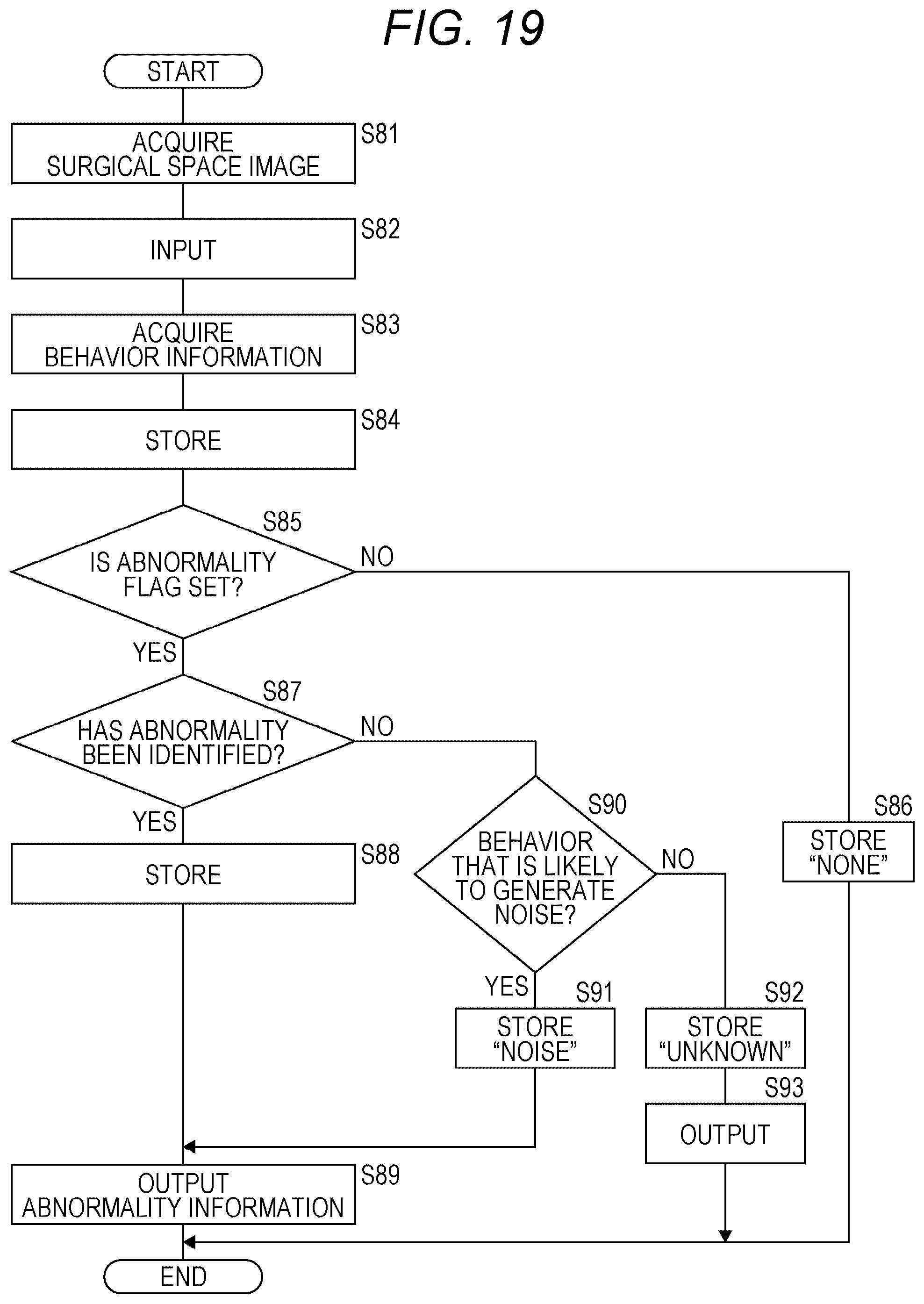 Patent US12592079 Figure 14 – Program, information processing device, information processing system, and information processing method