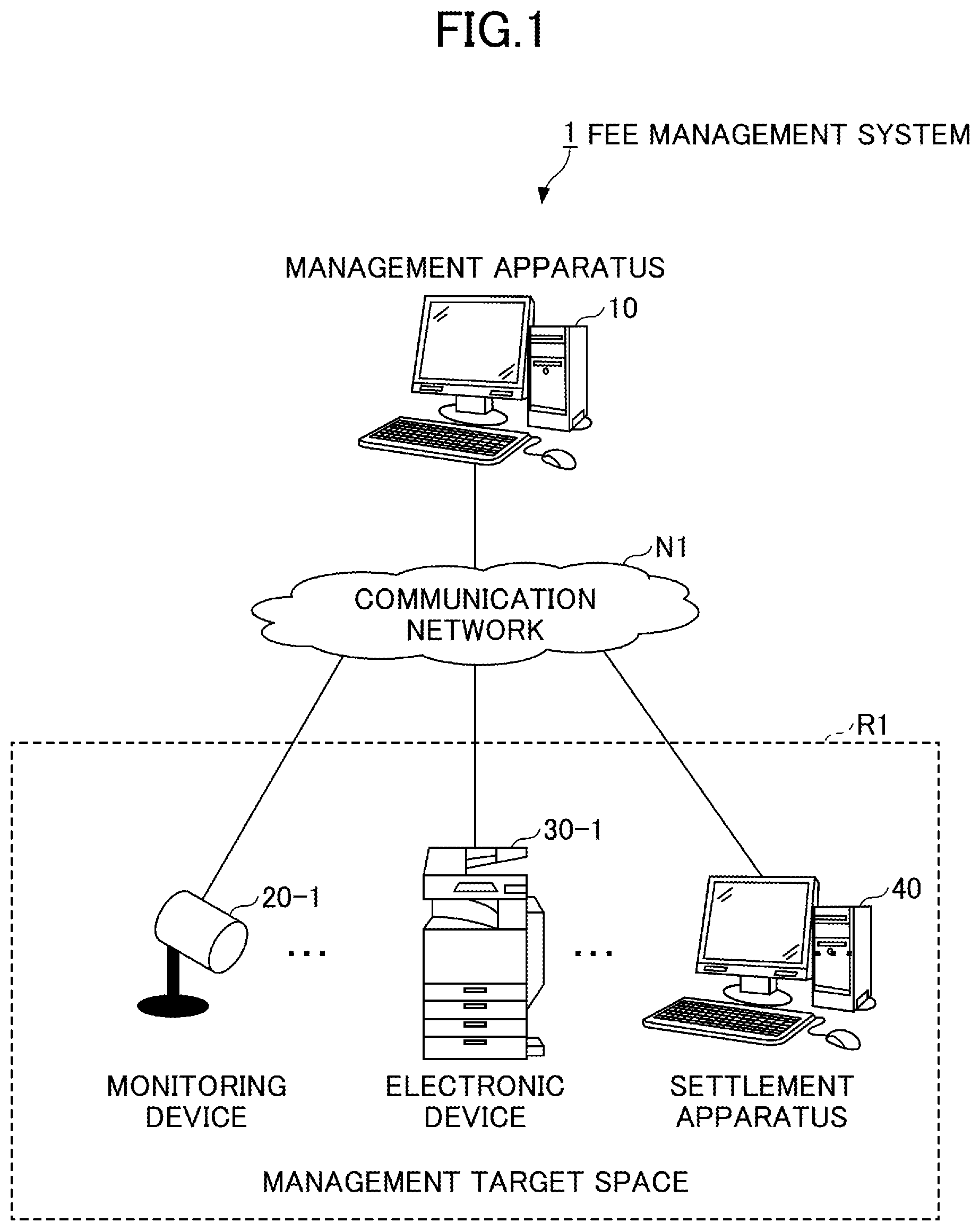 Patent US12592080 Figure 1 – Information processing apparatus, information processing system, and recording medium