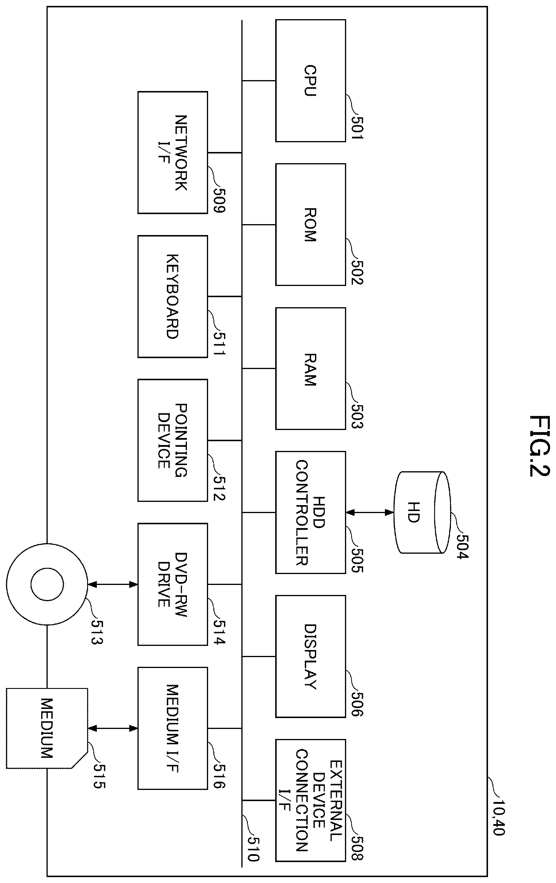 Patent US12592080 Figure 2 – Information processing apparatus, information processing system, and recording medium