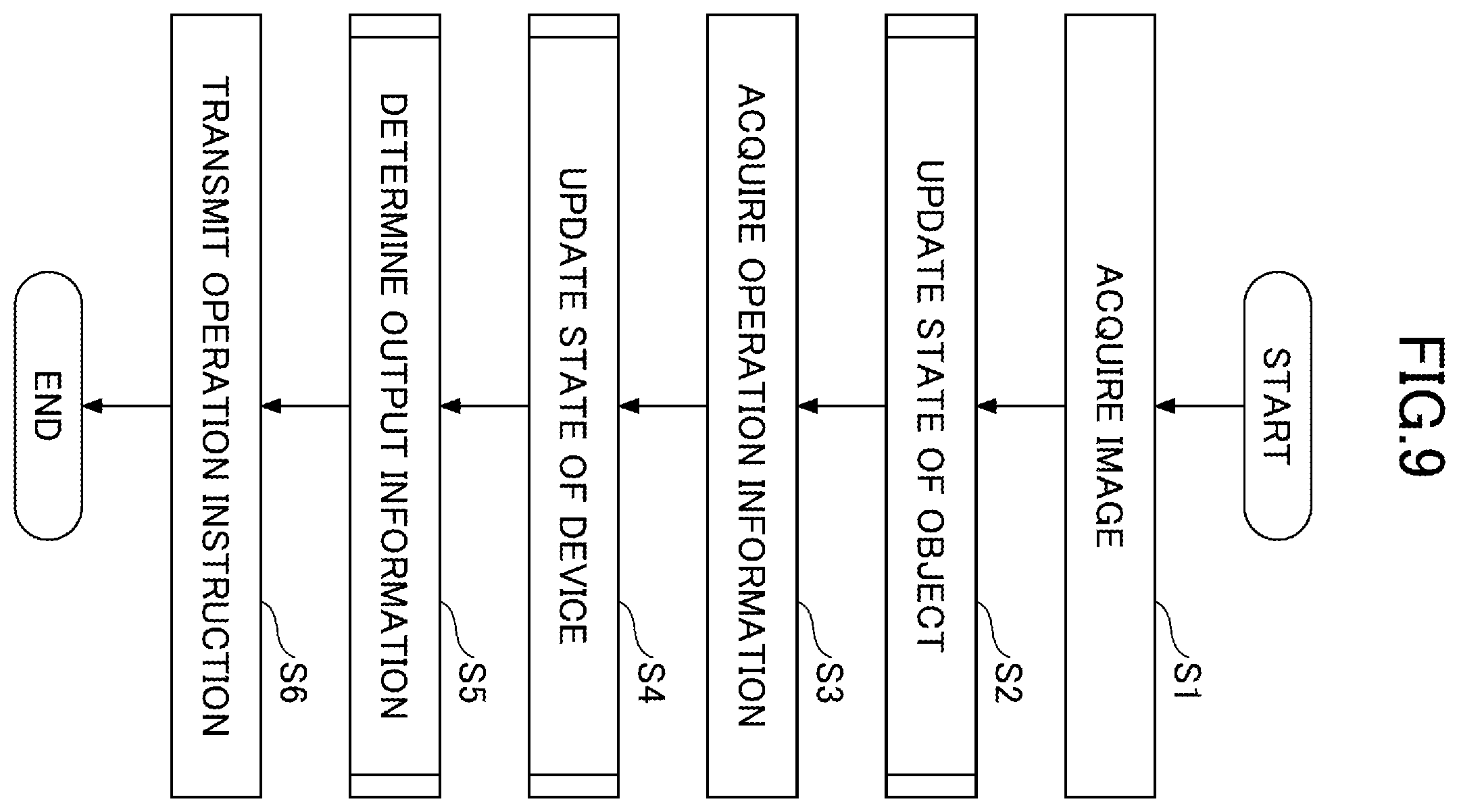 Patent US12592080 Figure 9 – Information processing apparatus, information processing system, and recording medium