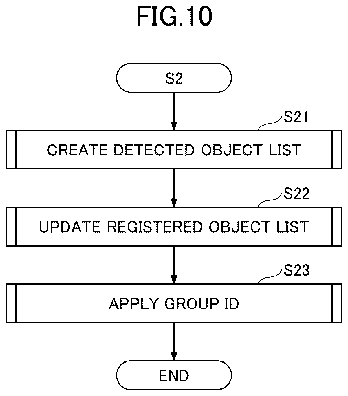 Patent US12592080 Figure 10 – Information processing apparatus, information processing system, and recording medium