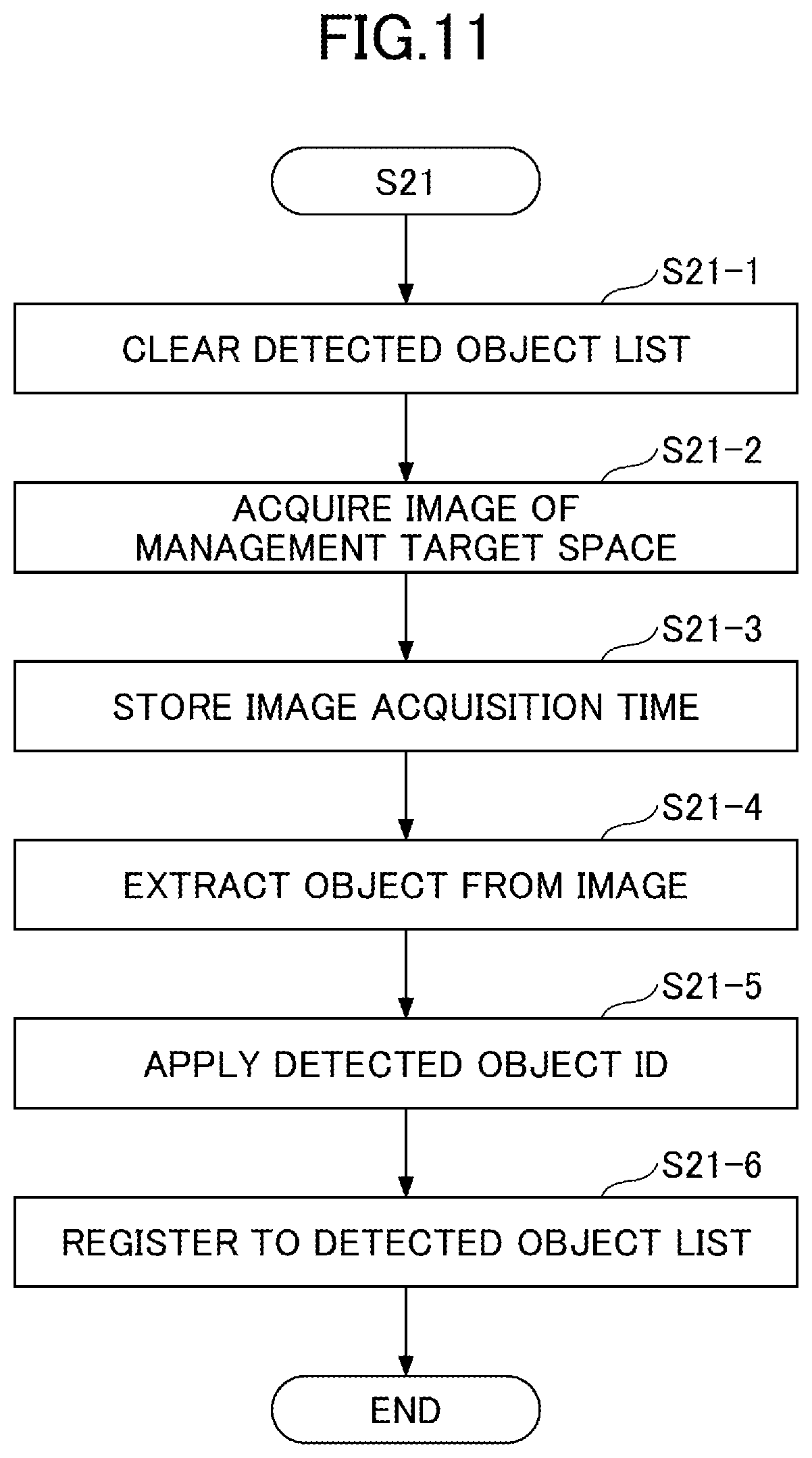 Patent US12592080 Figure 11 – Information processing apparatus, information processing system, and recording medium