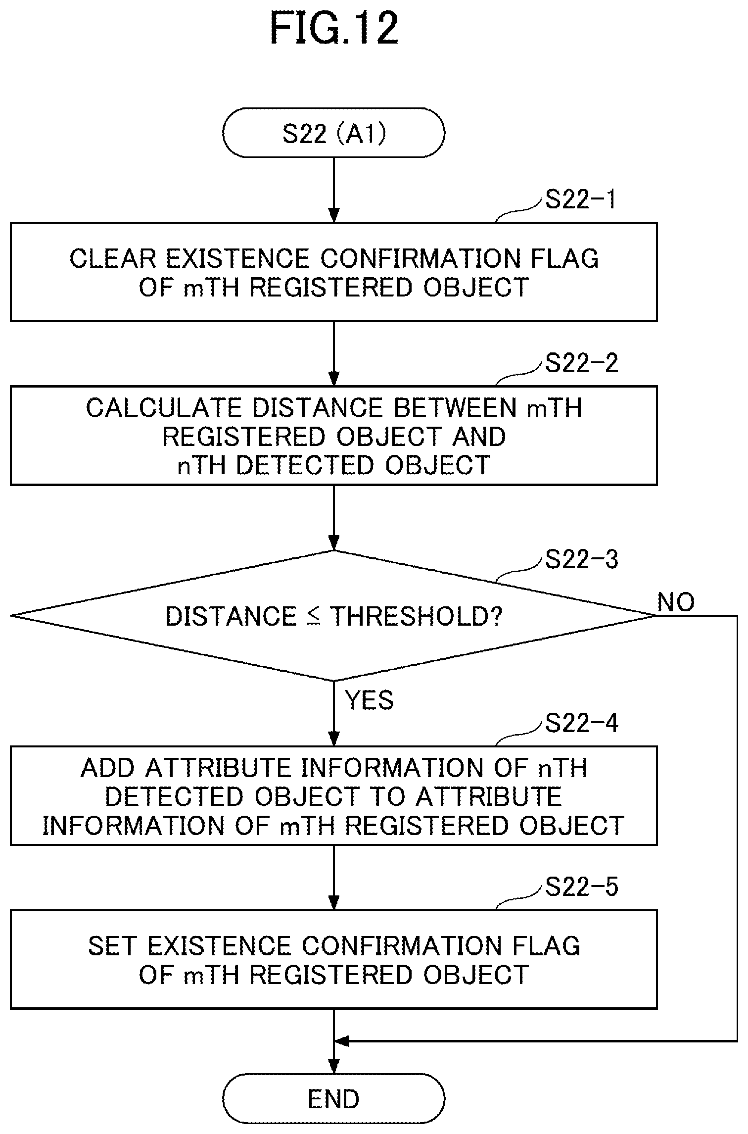 Patent US12592080 Figure 12 – Information processing apparatus, information processing system, and recording medium