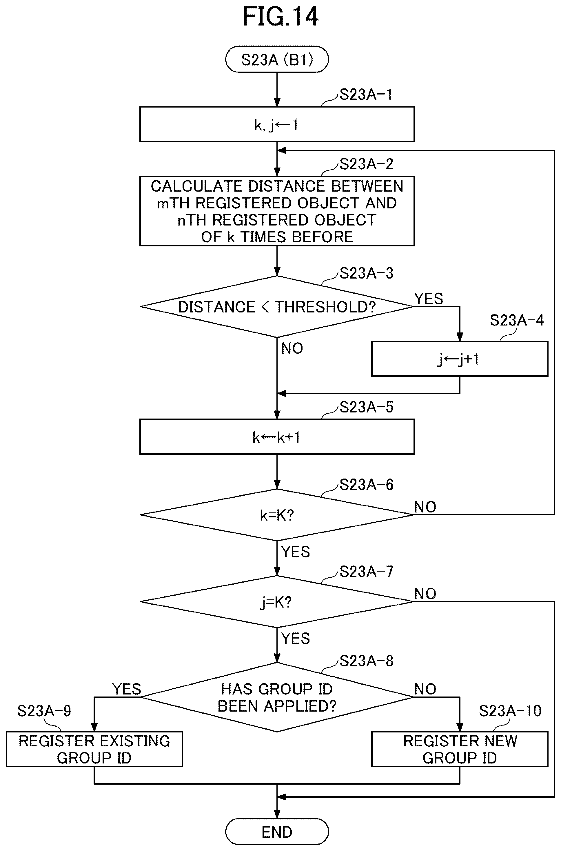 Patent US12592080 Figure 14 – Information processing apparatus, information processing system, and recording medium
