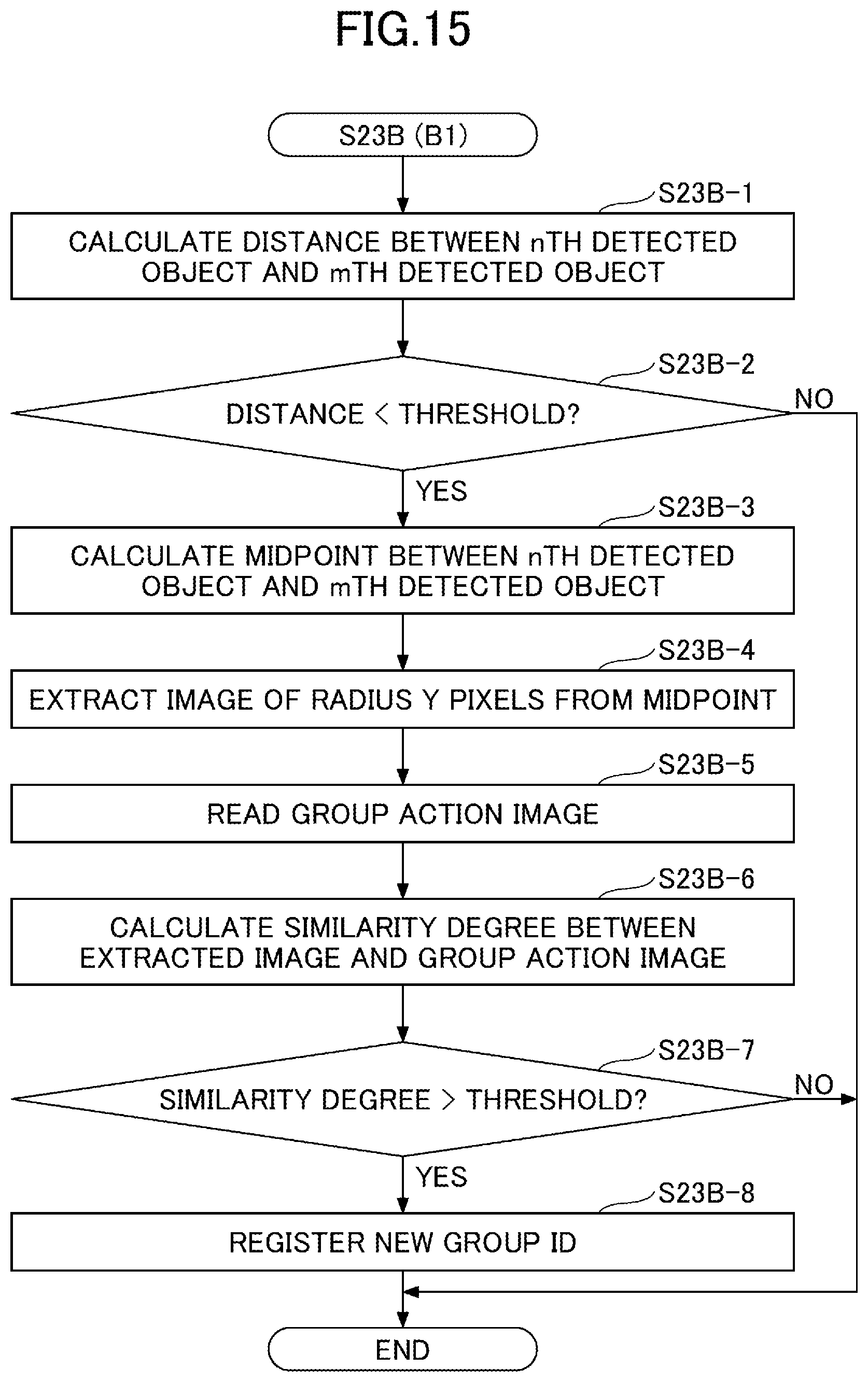 Patent US12592080 Figure 15 – Information processing apparatus, information processing system, and recording medium