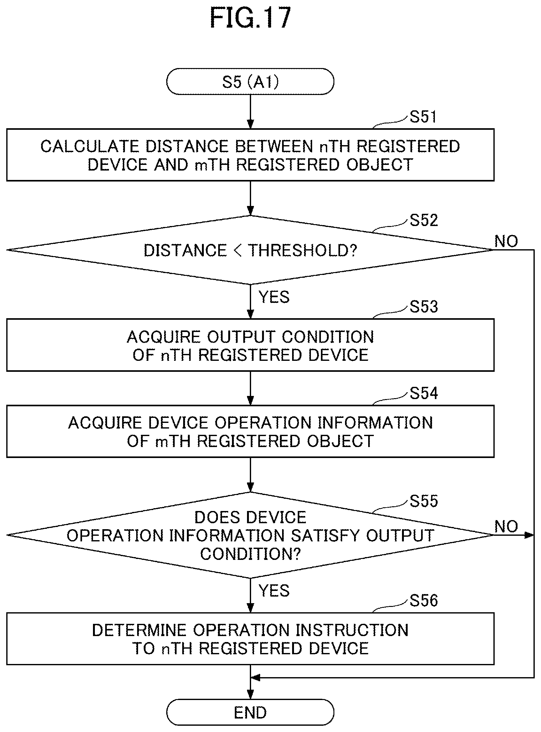 Patent US12592080 Figure 17 – Information processing apparatus, information processing system, and recording medium