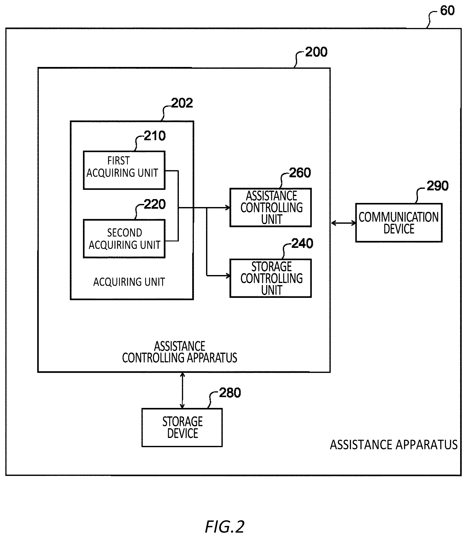 Patent US12592081 Figure 2 – Assistance controlling apparatus, assistance controlling method, and computer-readable storage medium