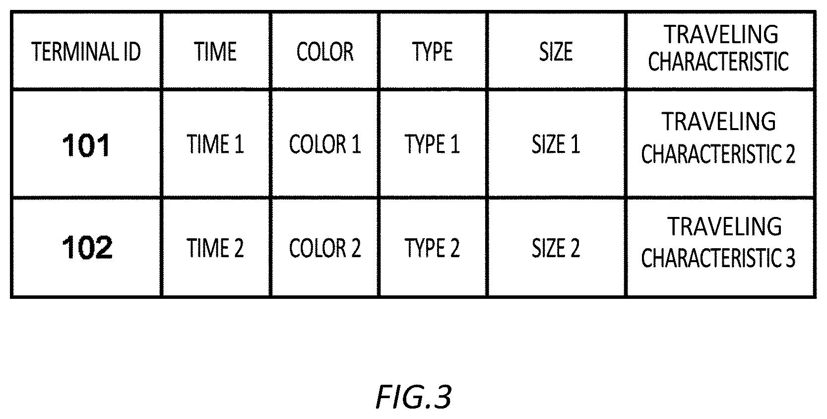Patent US12592081 Figure 3 – Assistance controlling apparatus, assistance controlling method, and computer-readable storage medium