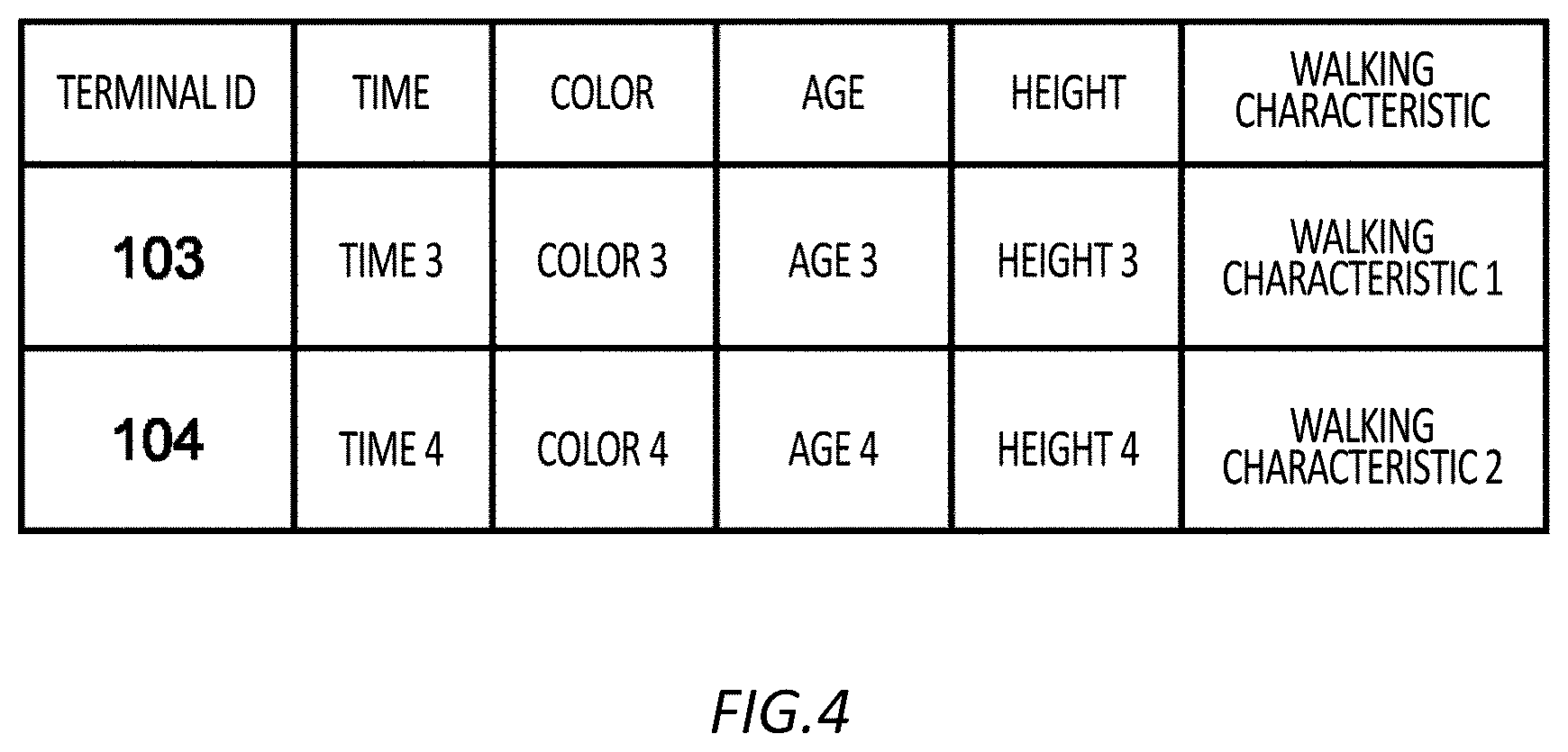 Patent US12592081 Figure 4 – Assistance controlling apparatus, assistance controlling method, and computer-readable storage medium