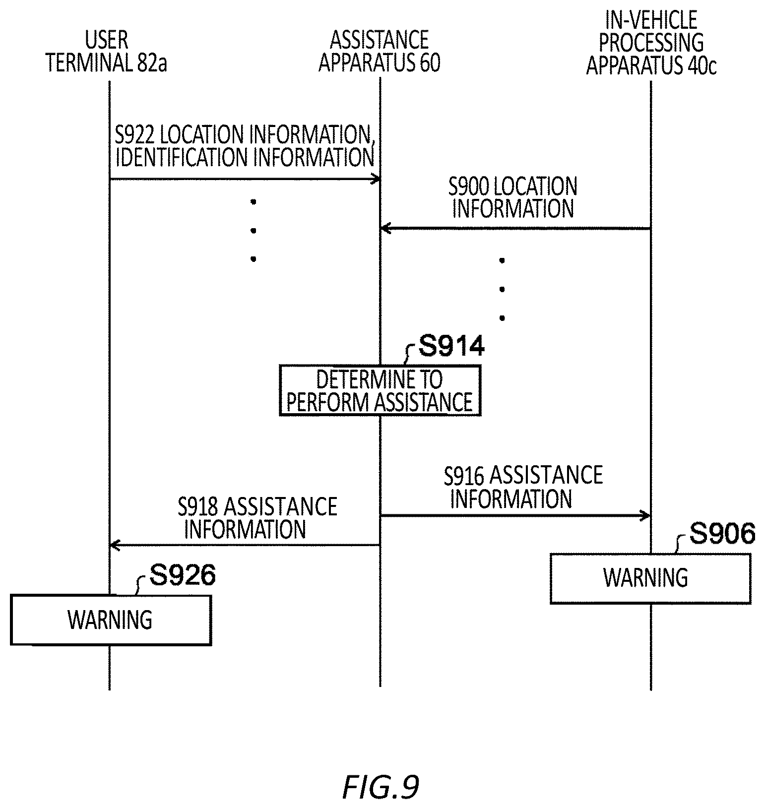 Patent US12592081 Figure 9 – Assistance controlling apparatus, assistance controlling method, and computer-readable storage medium