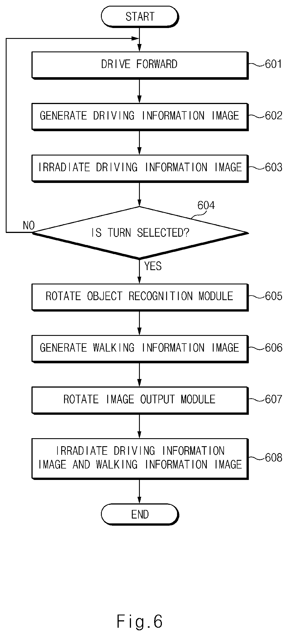 Patent US12592082 Figure 7 – Device and method for providing information for vehicle using road surface