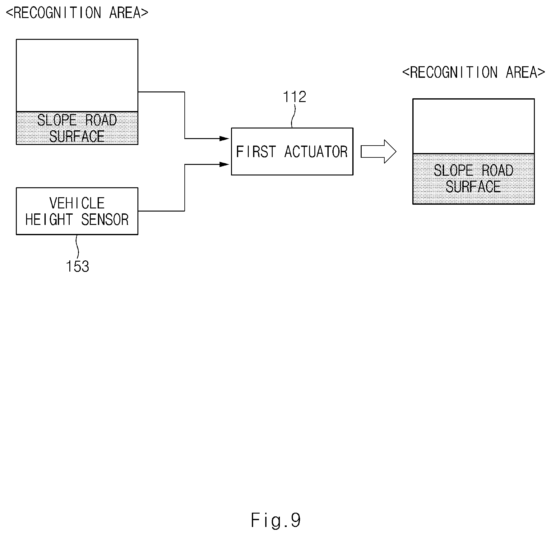 Patent US12592082 Figure 12 – Device and method for providing information for vehicle using road surface
