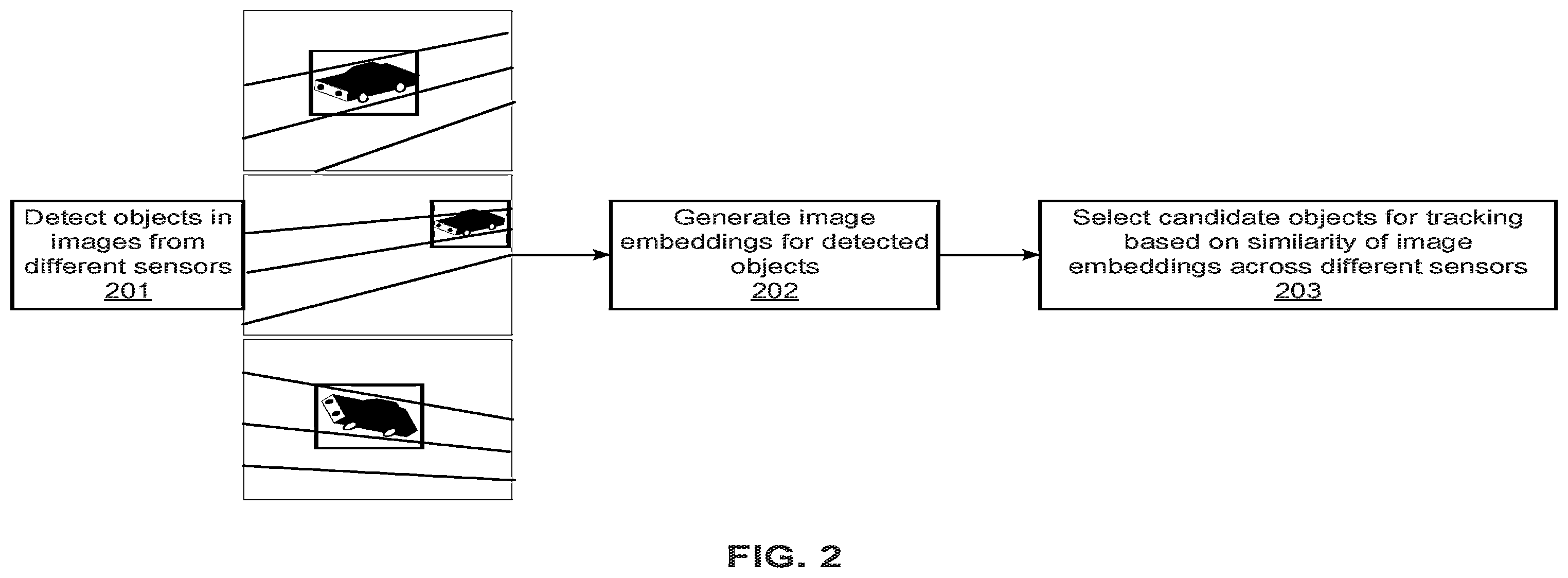 Patent US12592083 Figure 3 – Systems and methods for controlling a vehicle by detecting and tracking objects through associated detections