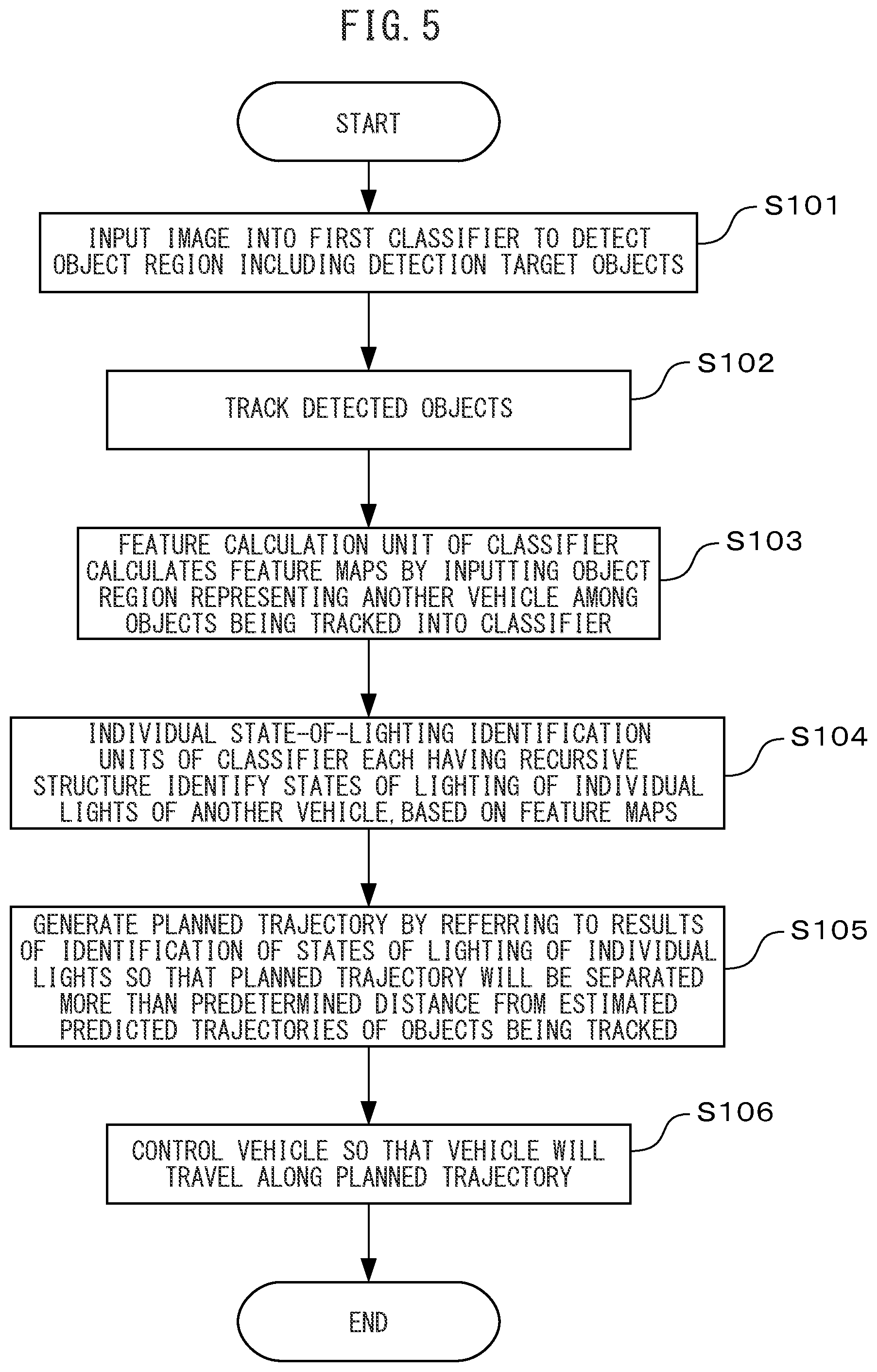 Patent US12592084 Figure 5 – Apparatus, method, and computer program for identifying state of lighting