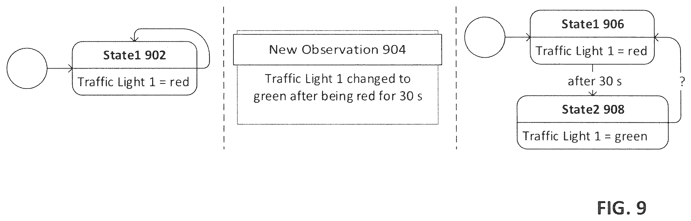 Patent US12592085 Figure 9 – Infrastructure element state model and prediction