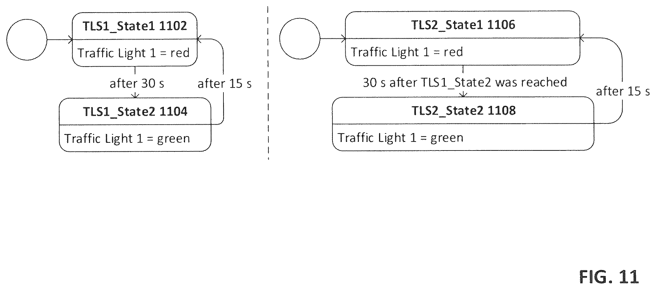 Patent US12592085 Figure 11 – Infrastructure element state model and prediction