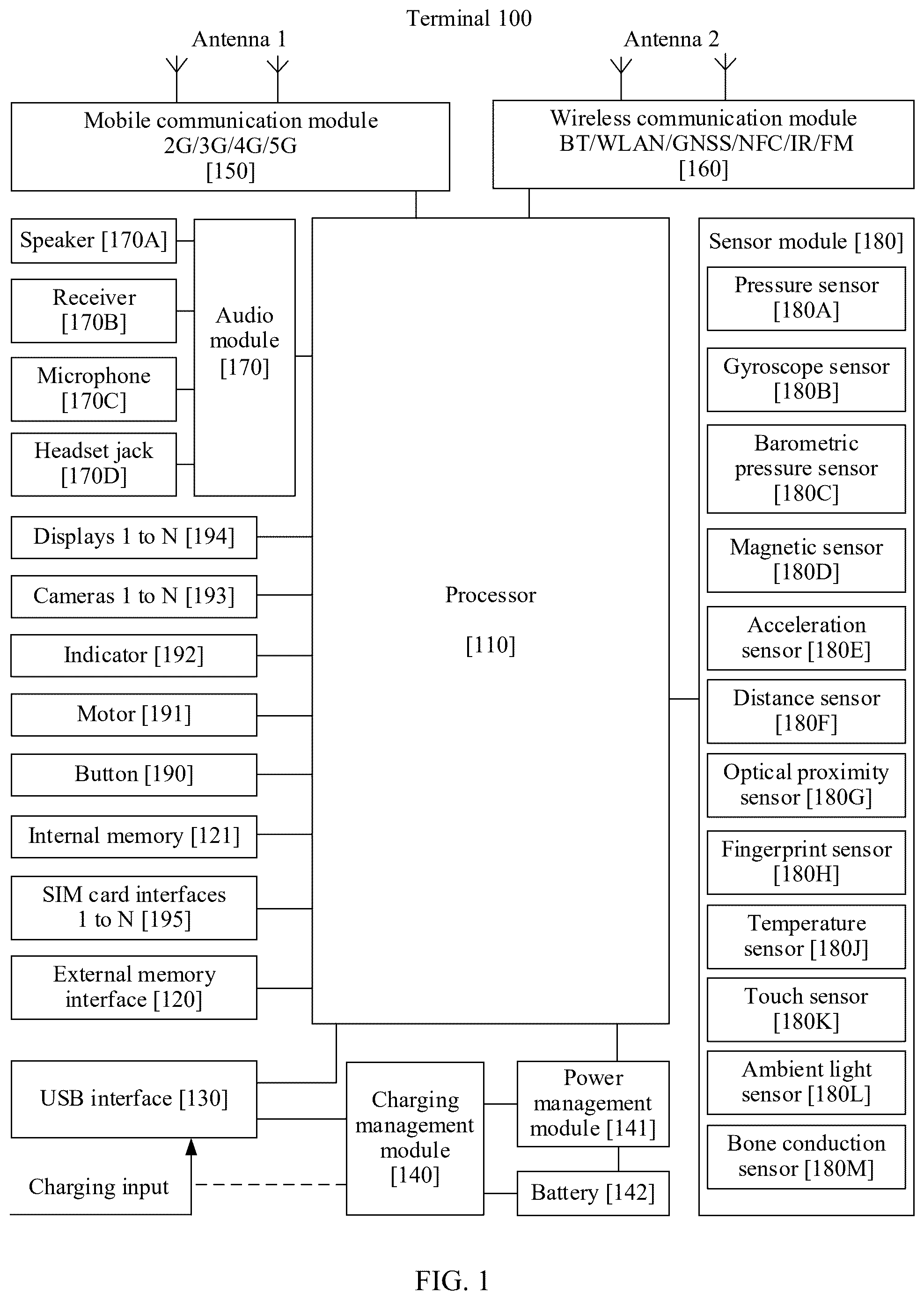 Patent US12592086 Figure 1 – Pose determining method and related device