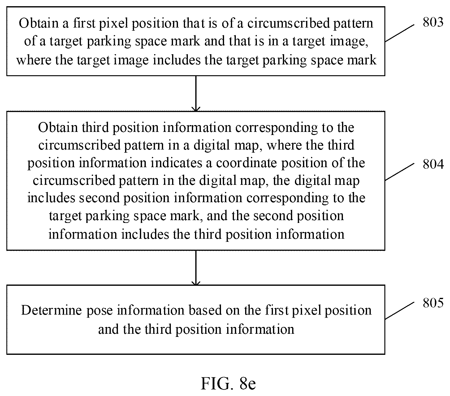 Patent US12592086 Figure 14 – Pose determining method and related device