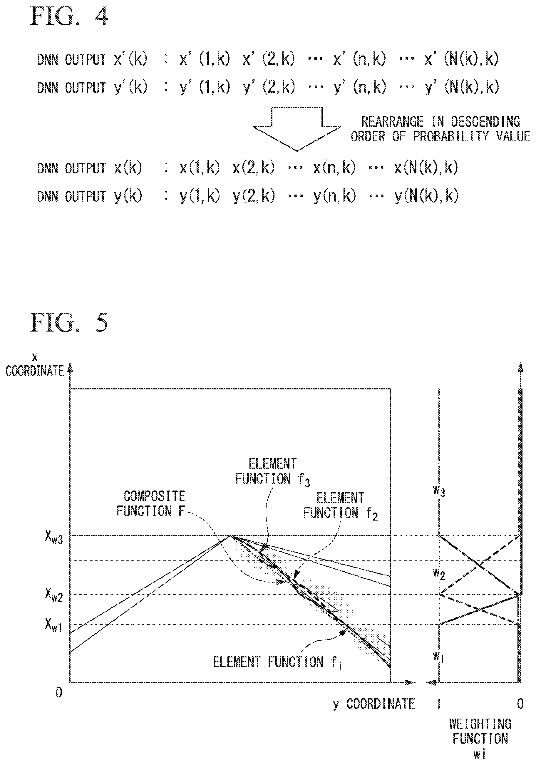 Patent US12592087 Figure 3 – Image processing device, image processing method, and storage medium