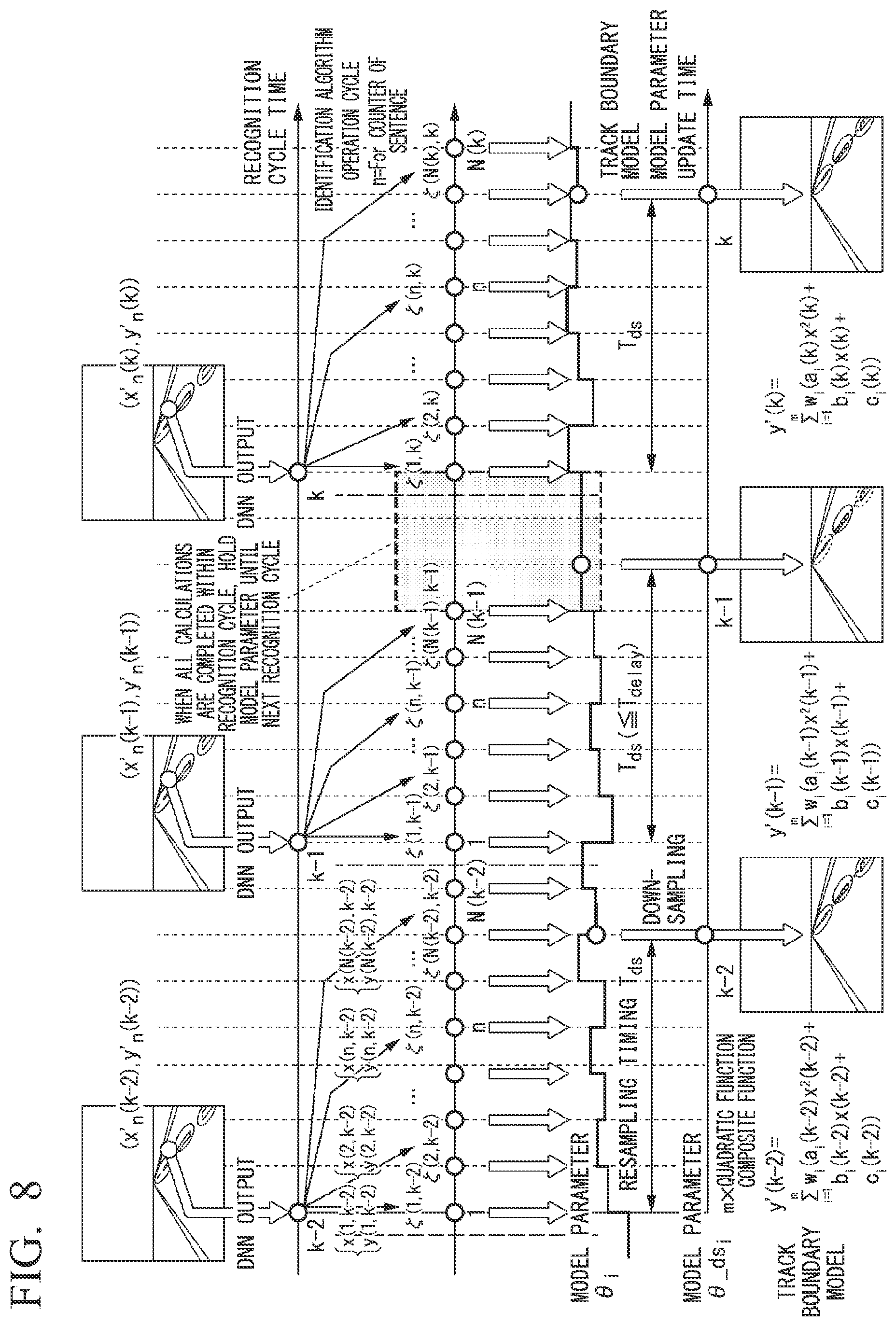 Patent US12592087 Figure 6 – Image processing device, image processing method, and storage medium