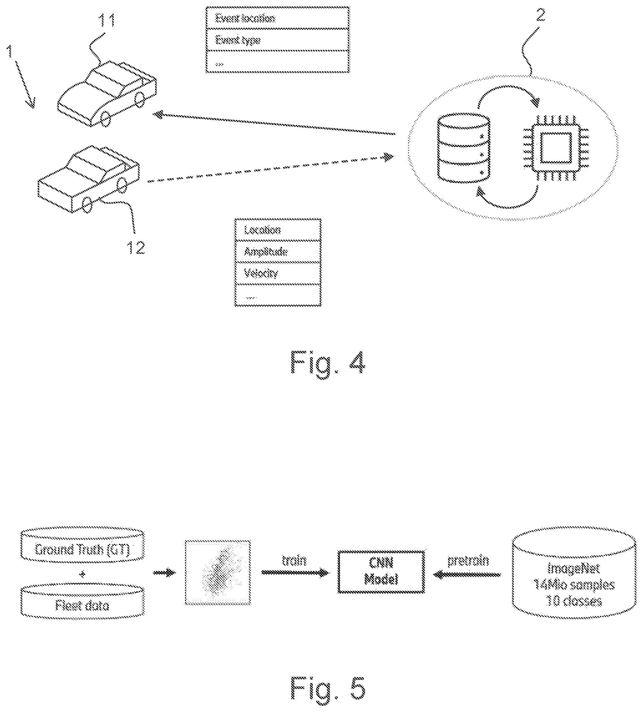 Patent US12592089 Figure 3 – Method of classifying a road surface object, method of training an artificial neural network, and method of operating a driver warning function or an automated driving function
