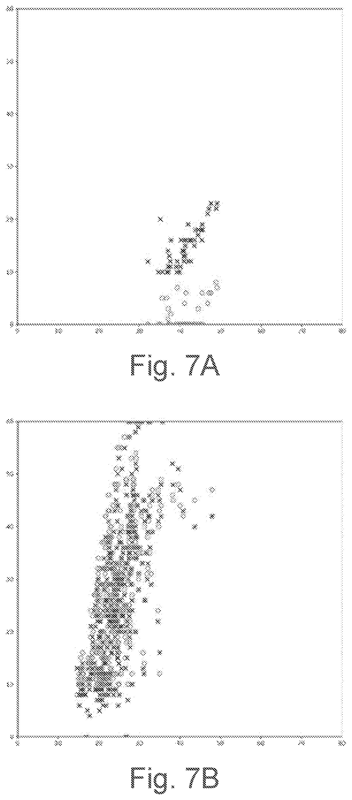 Patent US12592089 Figure 5 – Method of classifying a road surface object, method of training an artificial neural network, and method of operating a driver warning function or an automated driving function