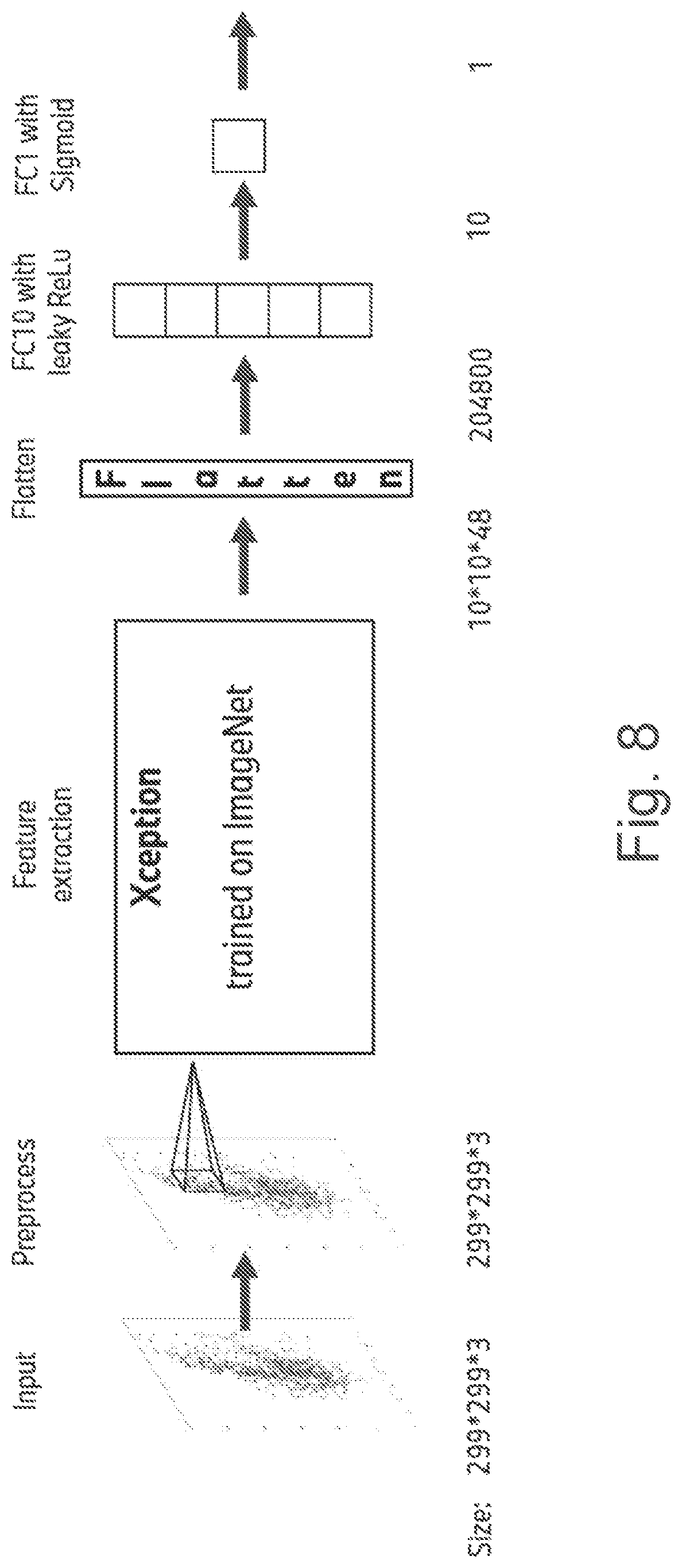 Patent US12592089 Figure 6 – Method of classifying a road surface object, method of training an artificial neural network, and method of operating a driver warning function or an automated driving function