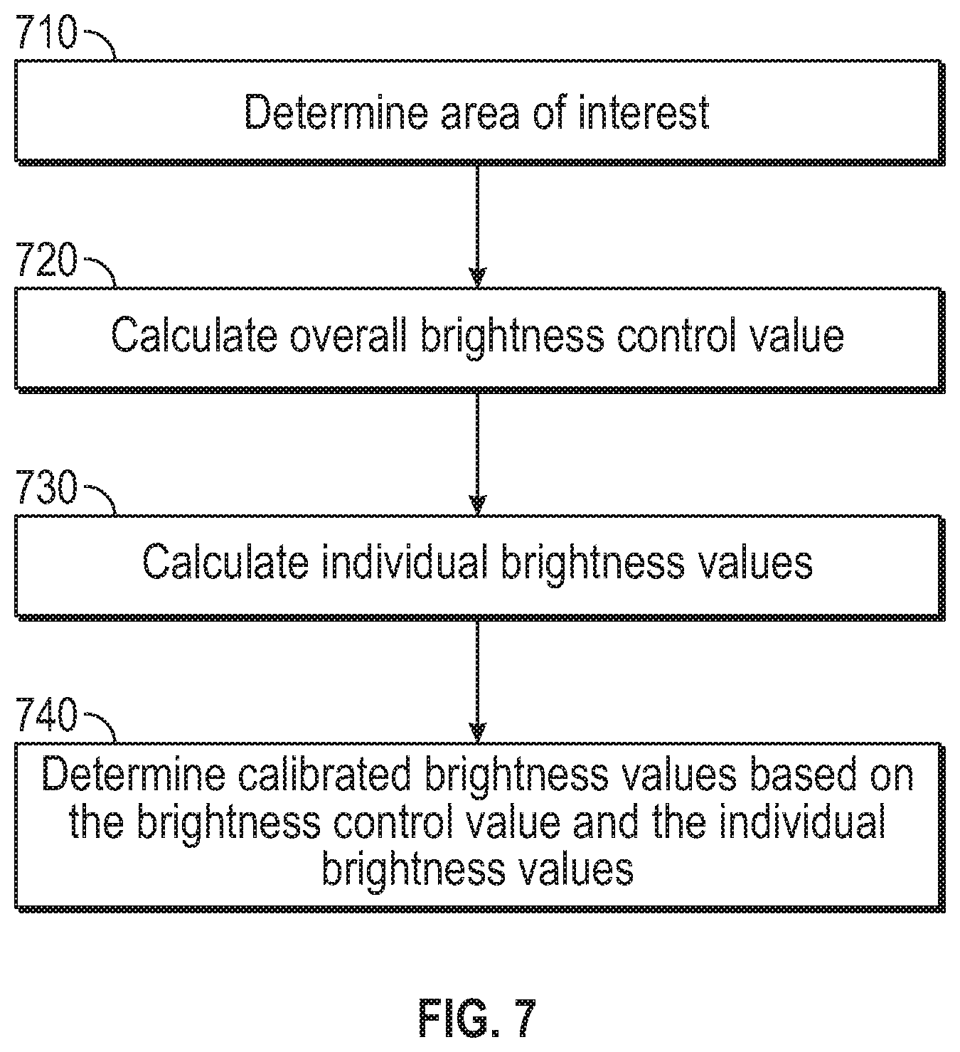 Patent US12592090 Figure 8 – Compensation of intensity variances in images used for colony enumeration