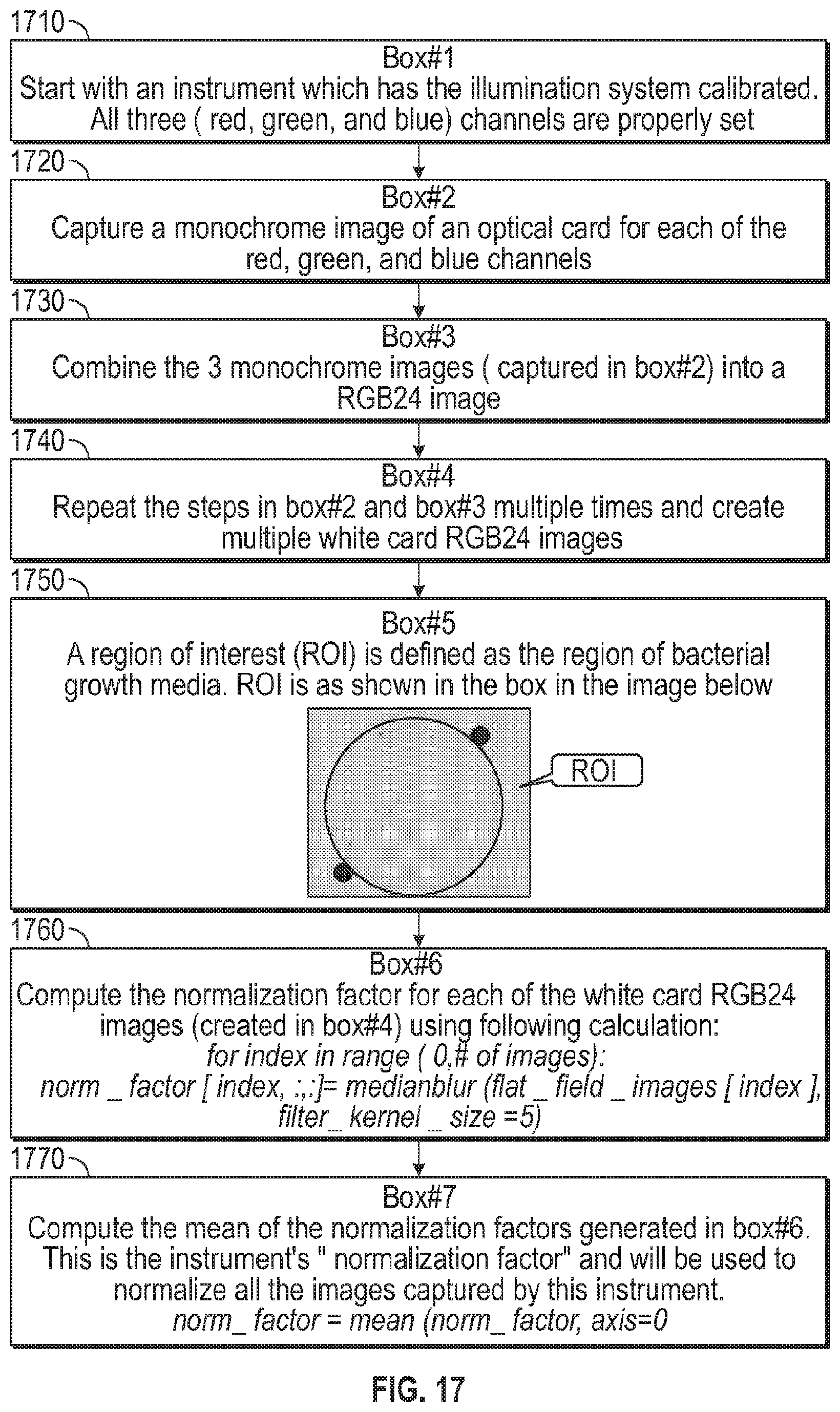 Patent US12592090 Figure 19 – Compensation of intensity variances in images used for colony enumeration