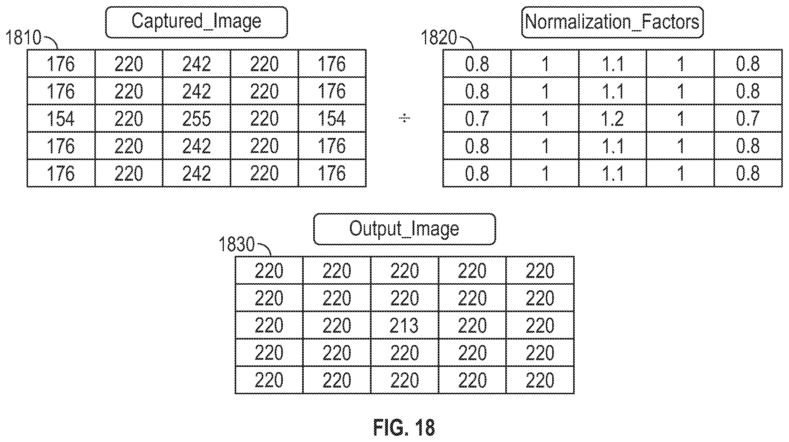 Patent US12592090 Figure 20 – Compensation of intensity variances in images used for colony enumeration