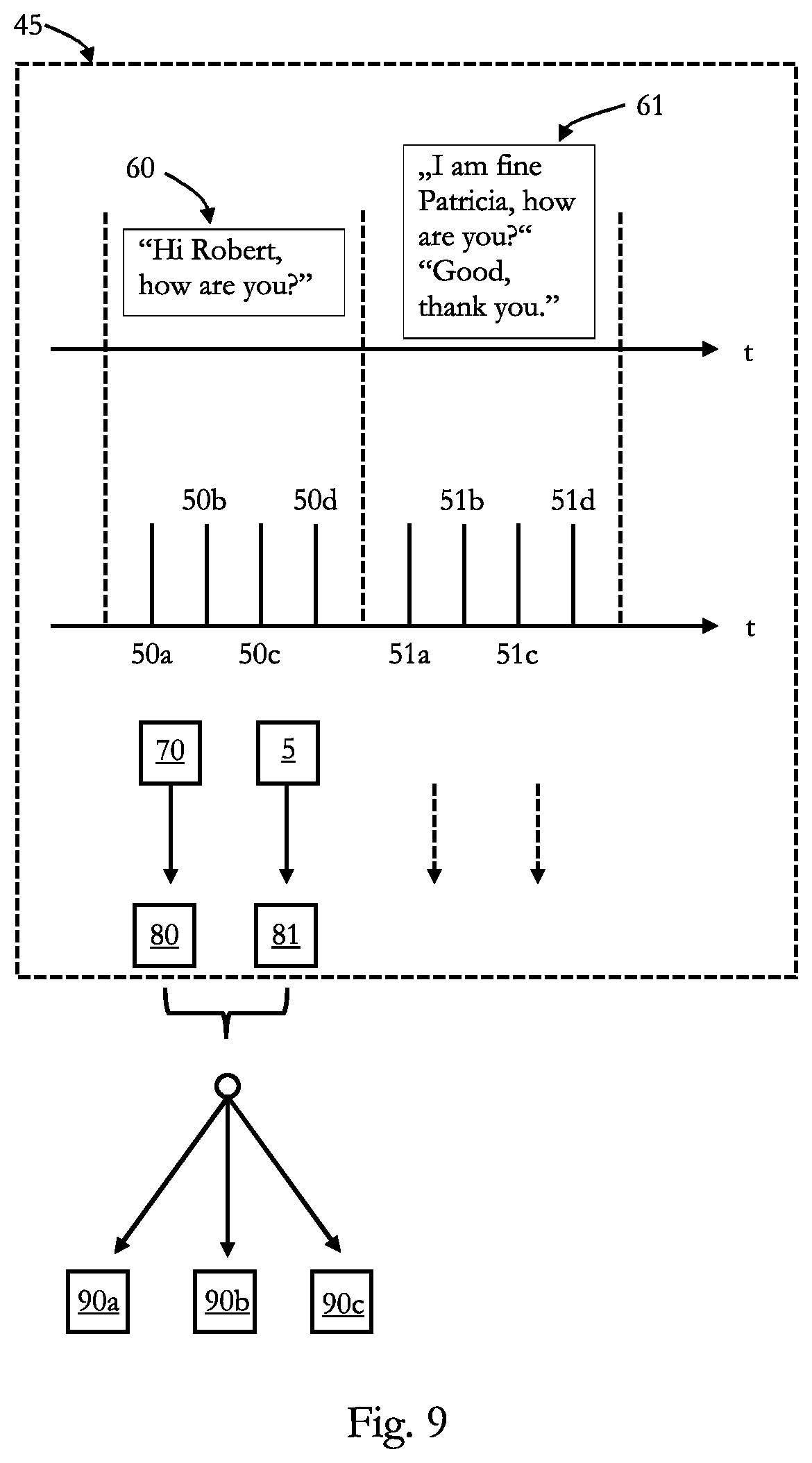 Patent US12592091 Figure 7 – Image and video processing circuitry and method using an image signature
