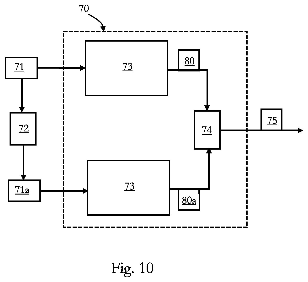 Patent US12592091 Figure 8 – Image and video processing circuitry and method using an image signature