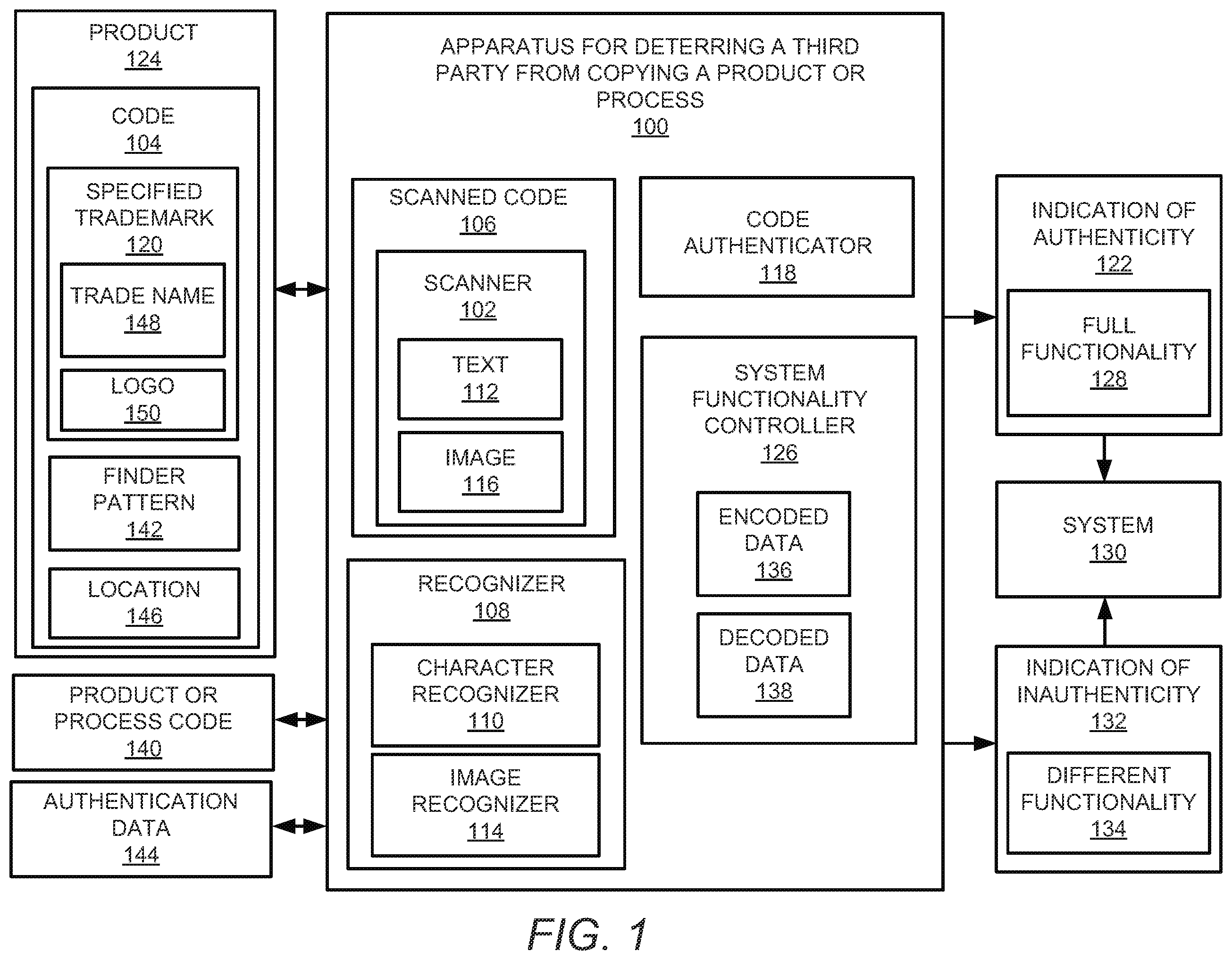 Patent US12592092 Figure 1 – Apparatus and method for deterring a third party from copying a product or process