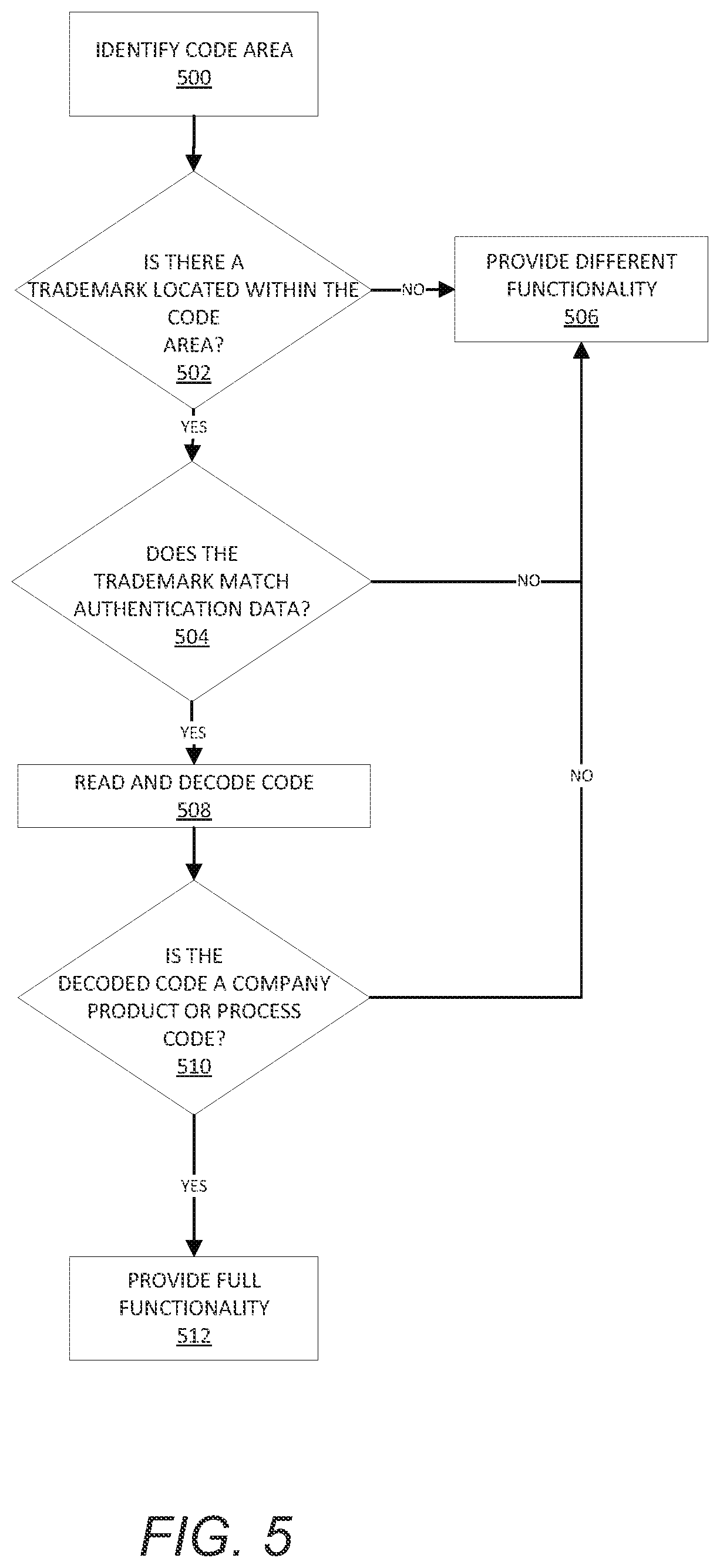 Patent US12592092 Figure 5 – Apparatus and method for deterring a third party from copying a product or process