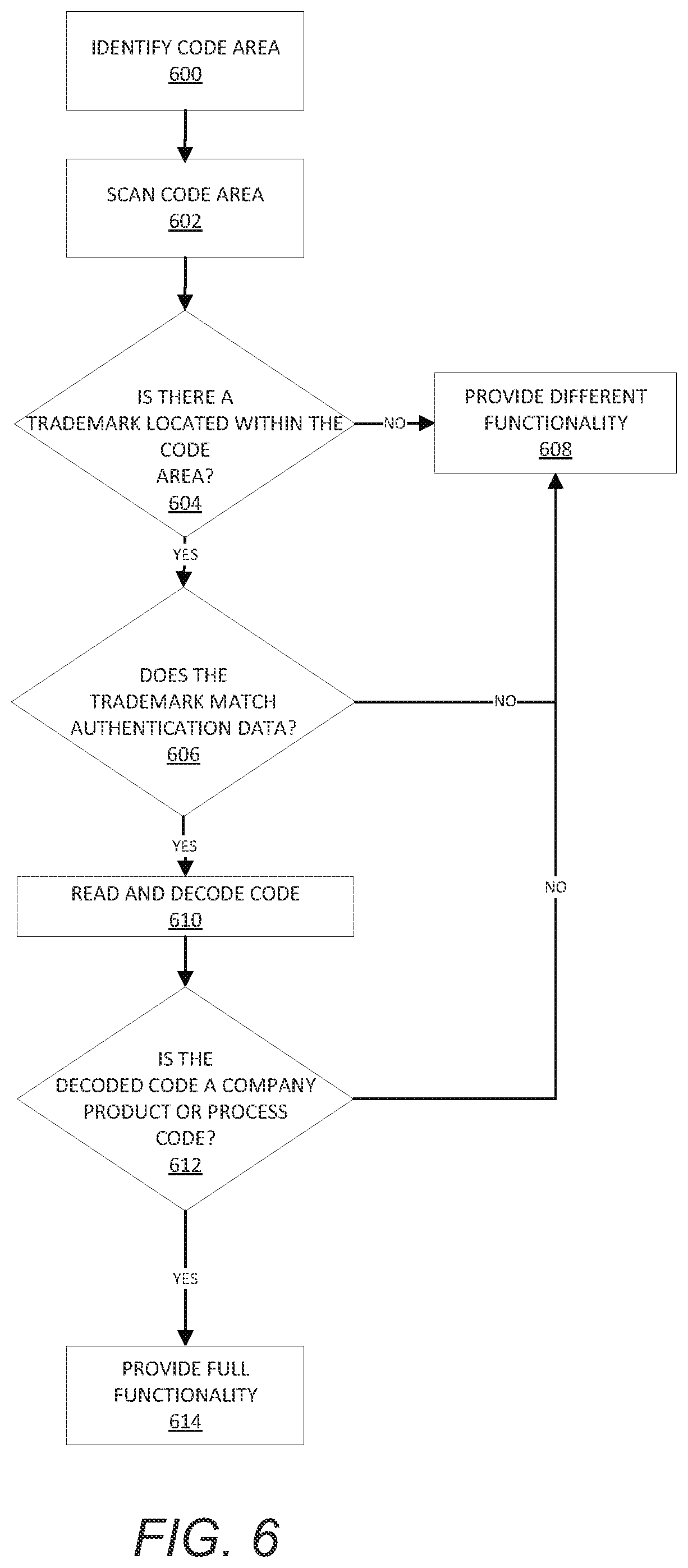 Patent US12592092 Figure 6 – Apparatus and method for deterring a third party from copying a product or process