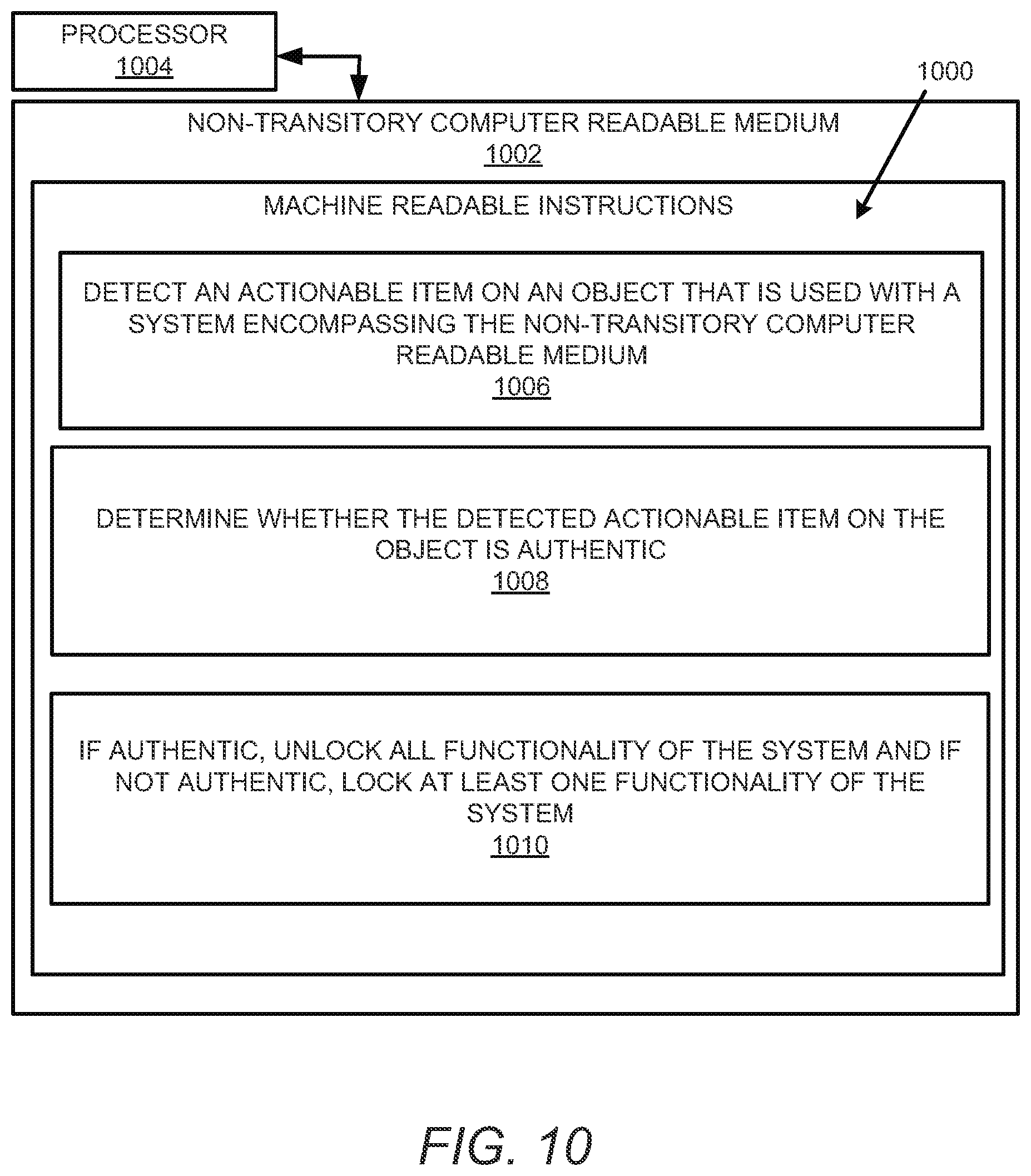 Patent US12592092 Figure 10 – Apparatus and method for deterring a third party from copying a product or process