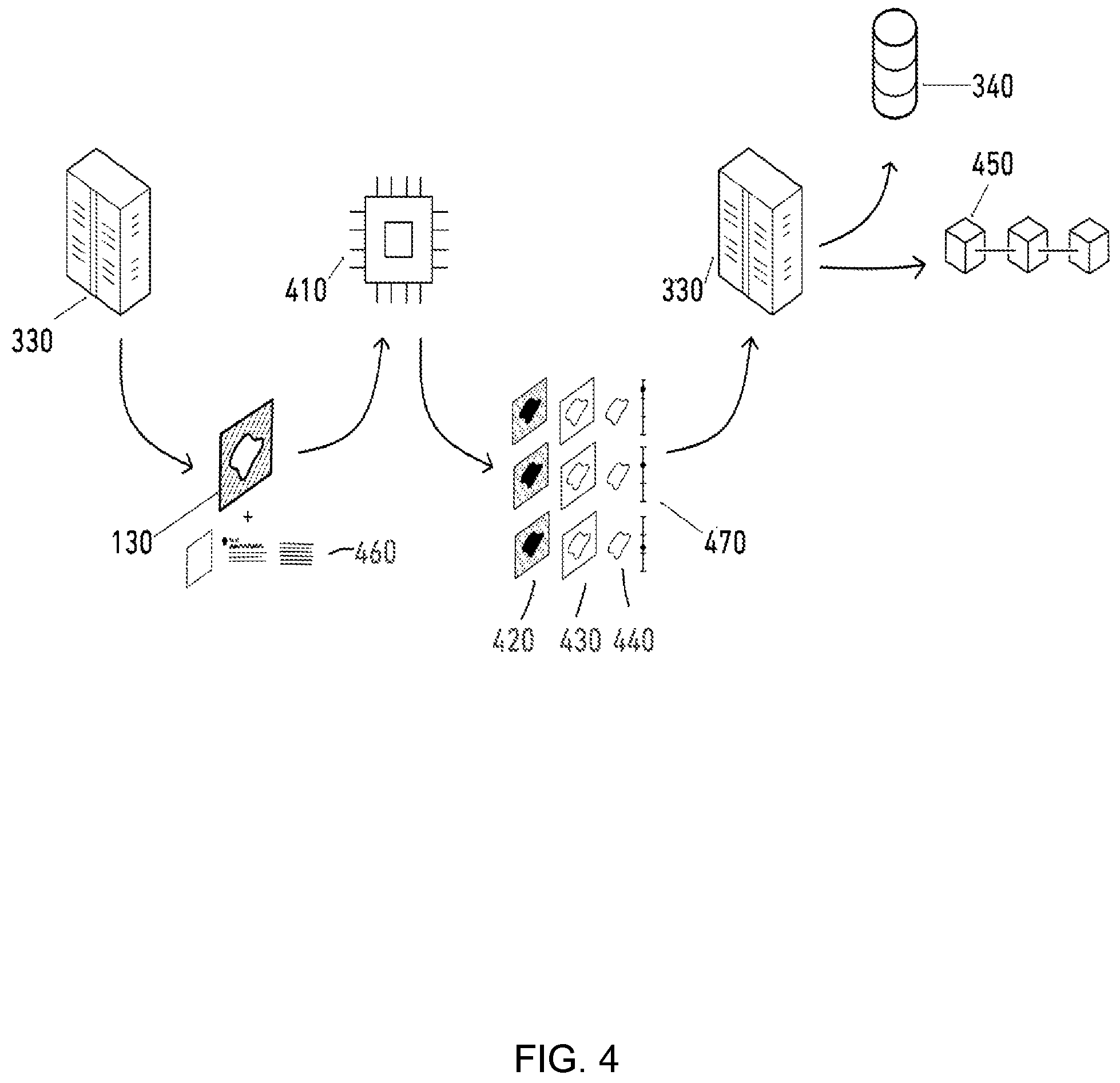 Patent US12592093 Figure 4 – Immutable chain of physical object provenance