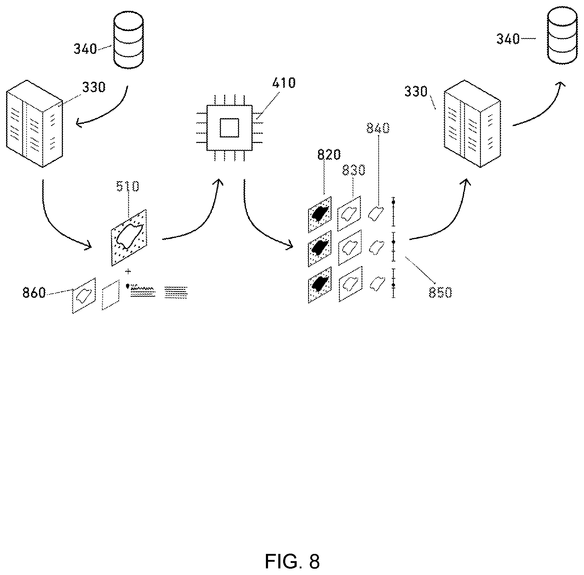 Patent US12592093 Figure 8 – Immutable chain of physical object provenance