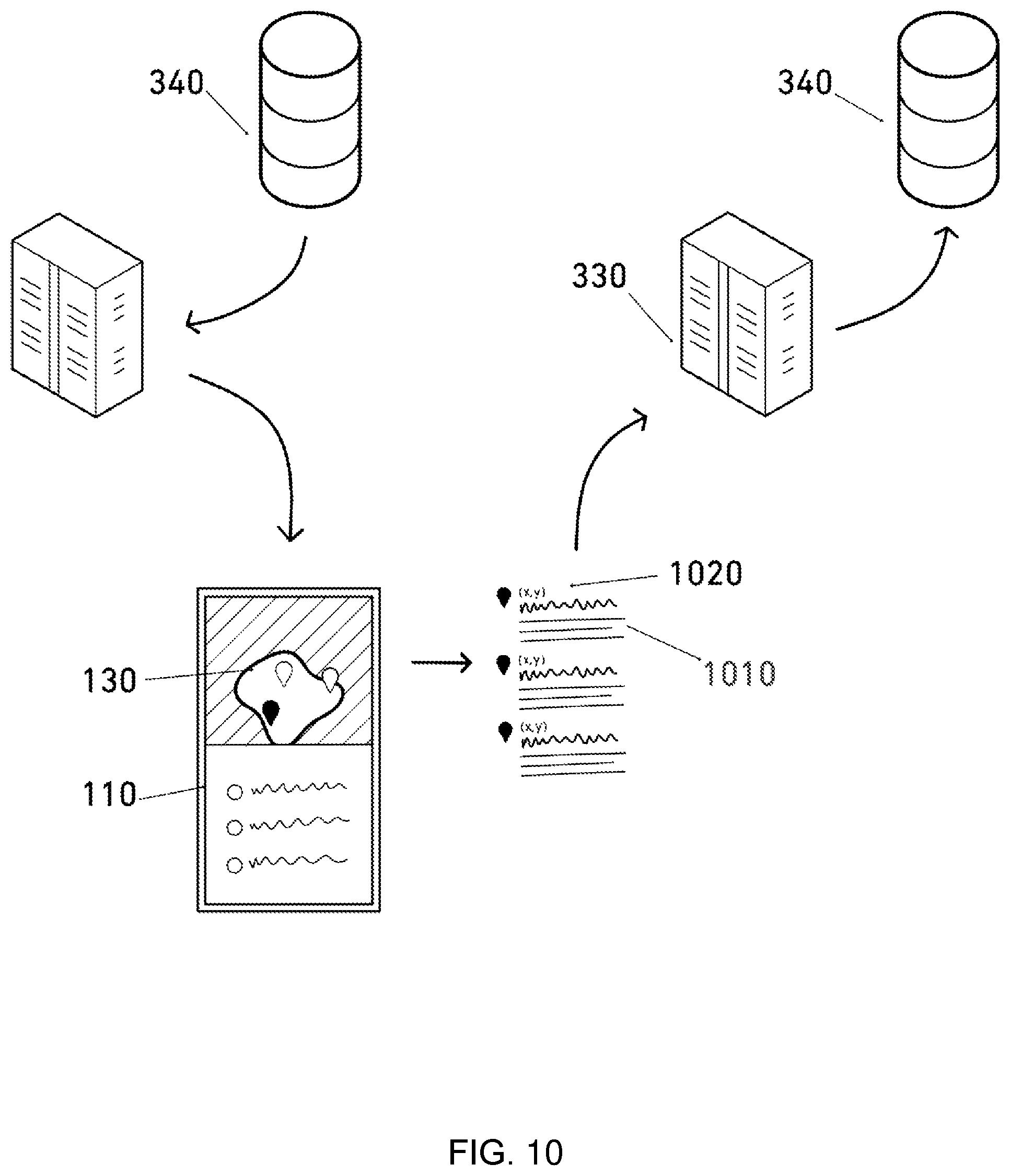 Patent US12592093 Figure 10 – Immutable chain of physical object provenance