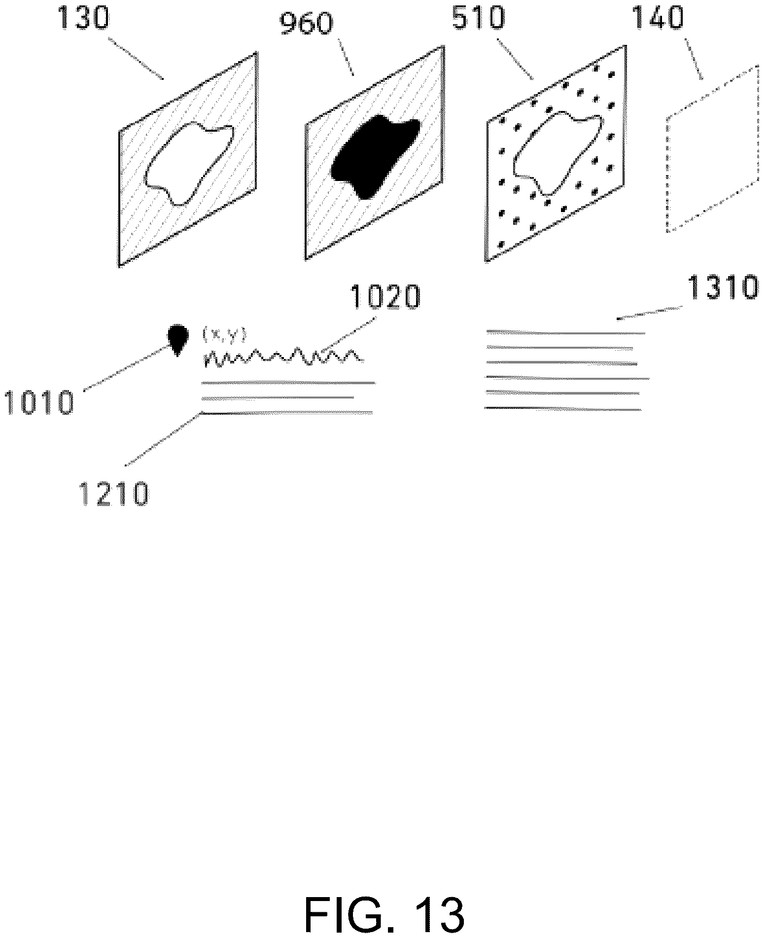 Patent US12592093 Figure 13 – Immutable chain of physical object provenance