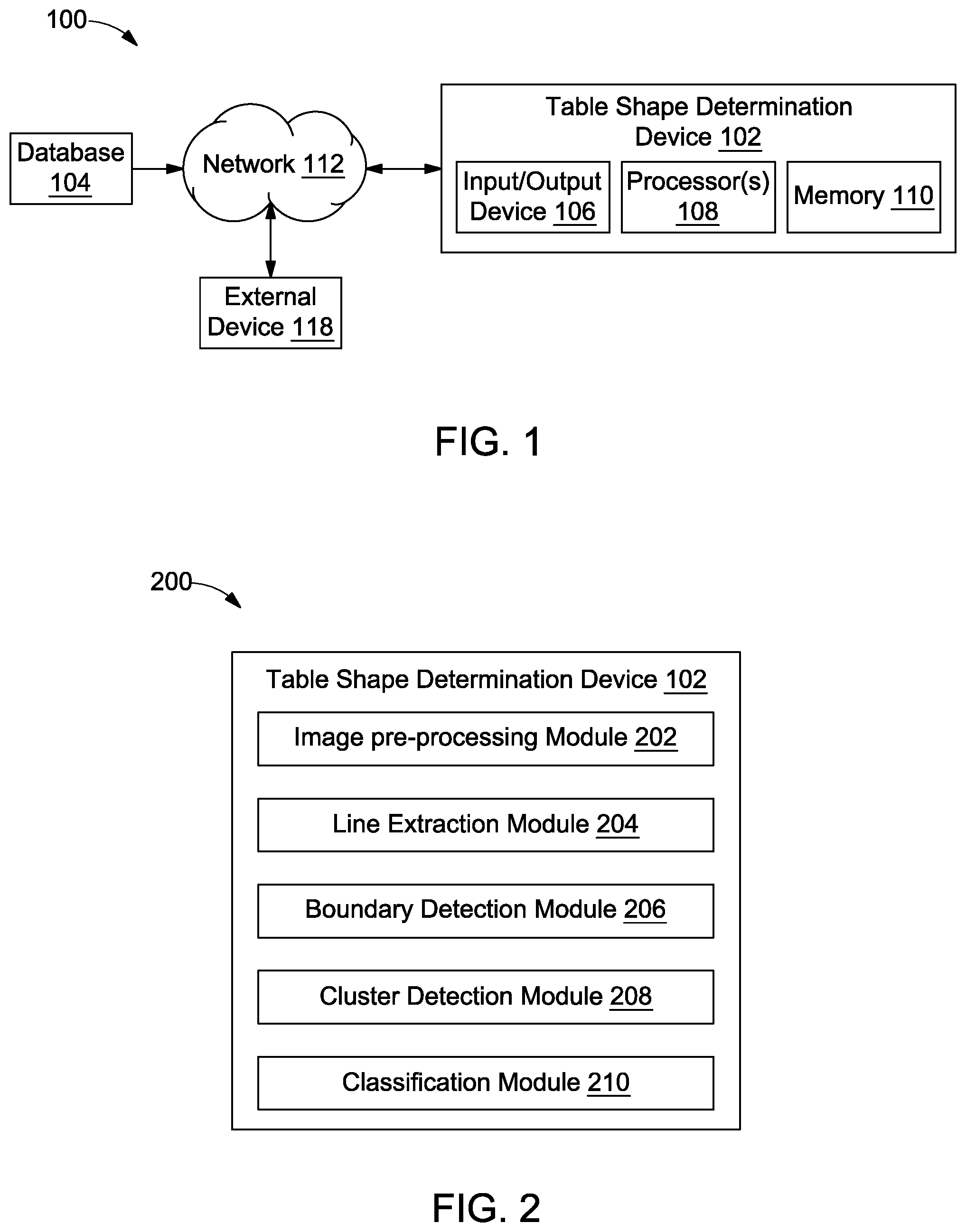 Patent US12592095 Figure 1 – Method and system of determining shape of a table in a document
