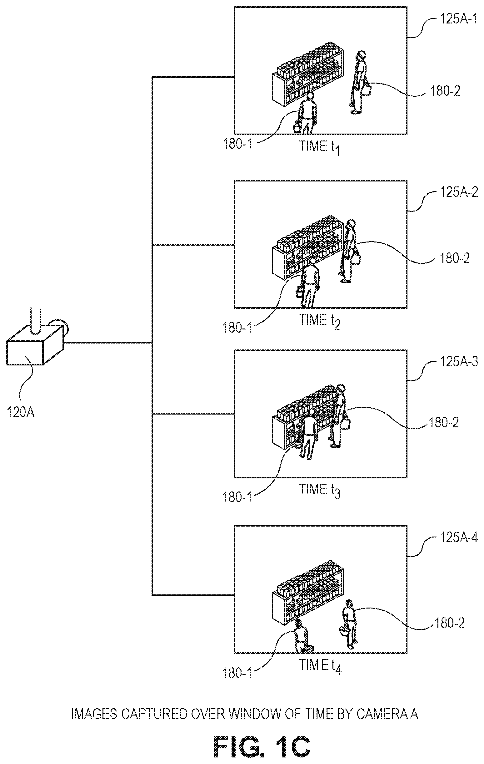 Patent US12592096 Figure 3 – Modeling and detecting shopping events using visual images and machine learning