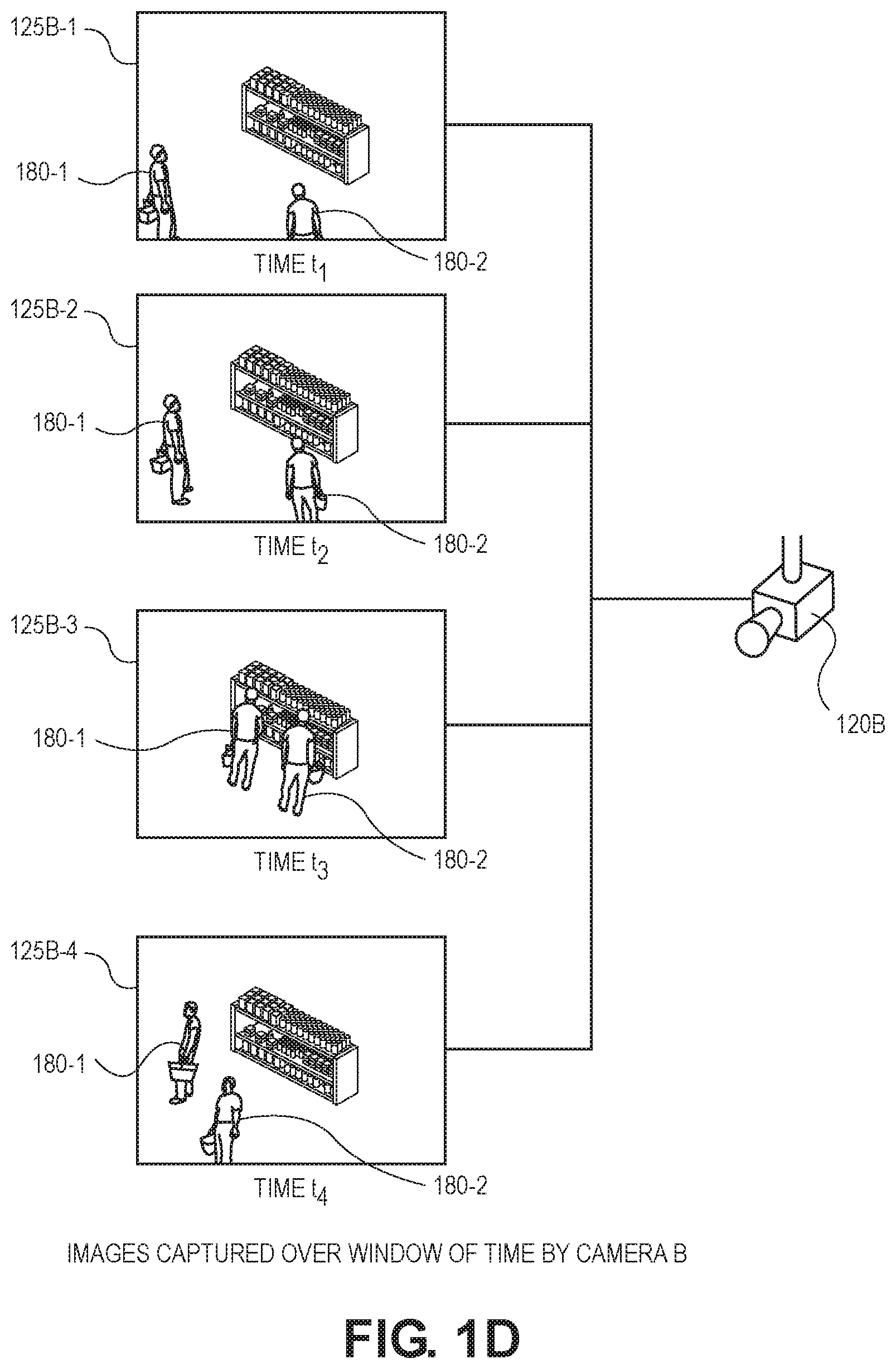 Patent US12592096 Figure 4 – Modeling and detecting shopping events using visual images and machine learning
