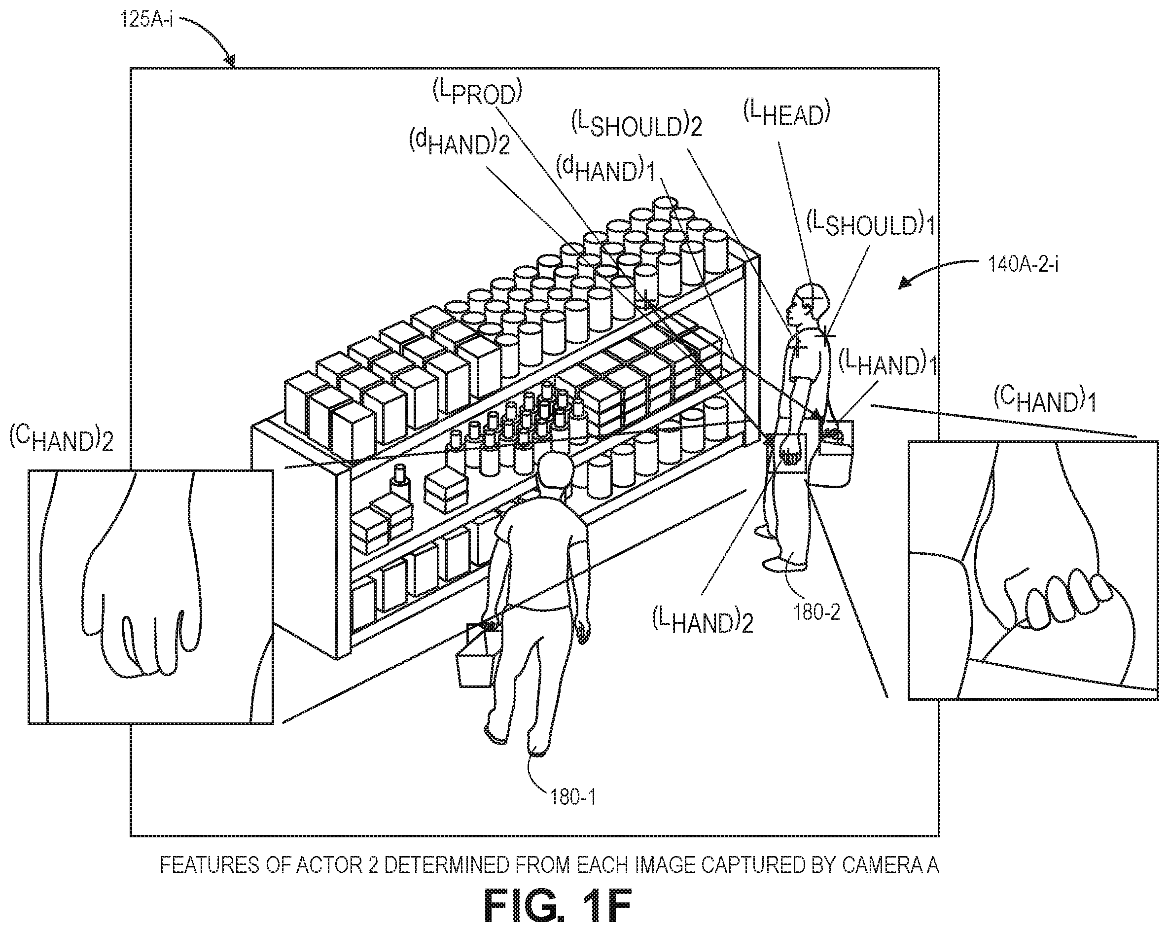 Patent US12592096 Figure 6 – Modeling and detecting shopping events using visual images and machine learning